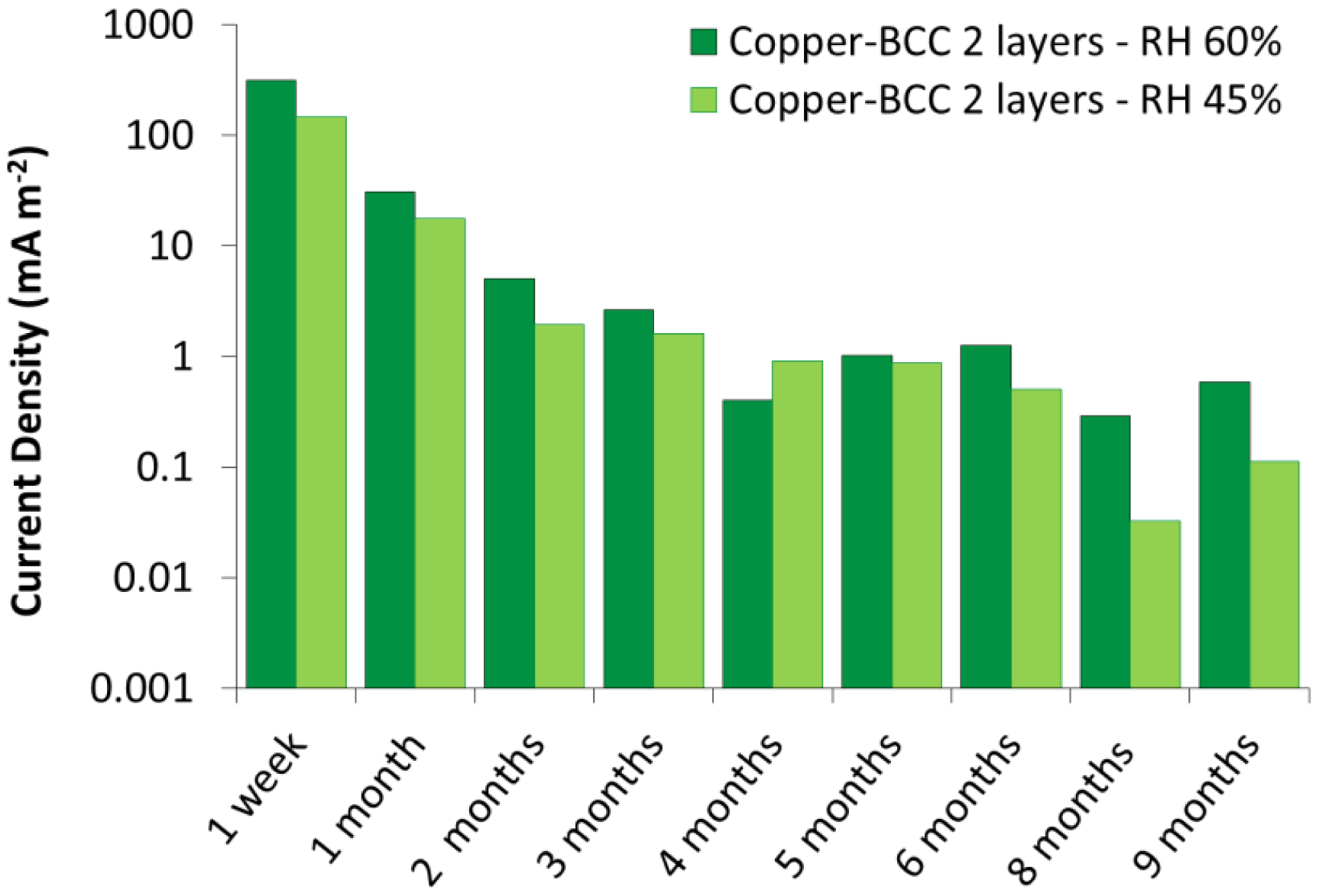 Sensors 14 07066f11 1024
