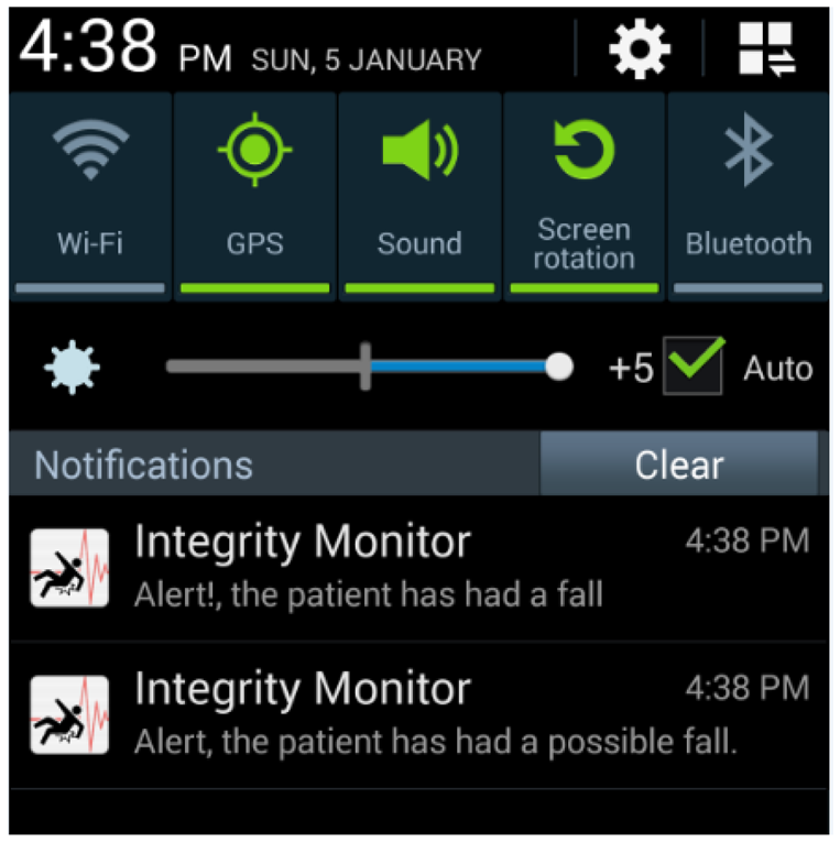 Sensors 14 07096f10 1024