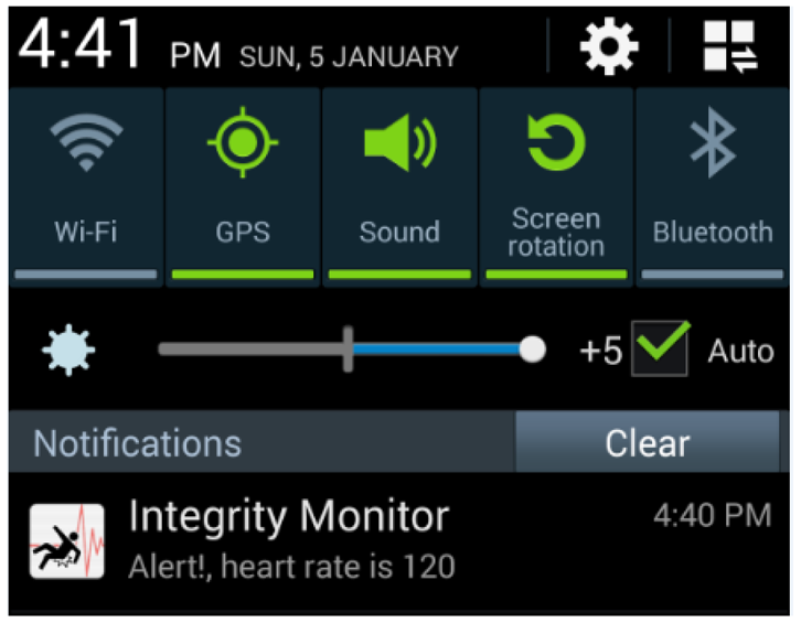 Sensors 14 07096f12 1024