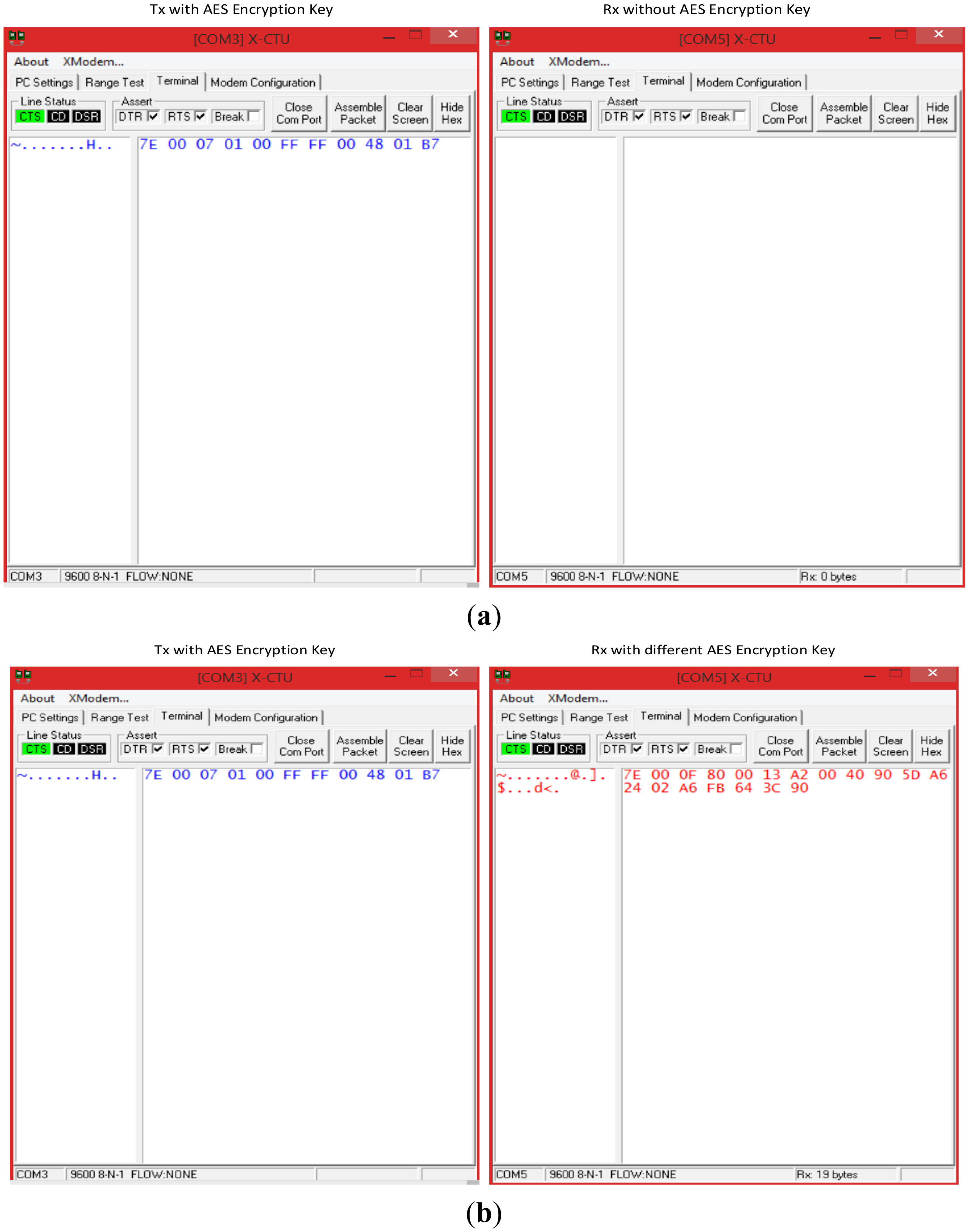 Sensors 14 07096f13 1024