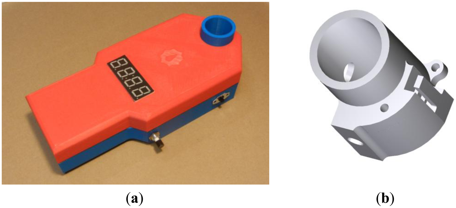 Sensors 14 07142f2 1024