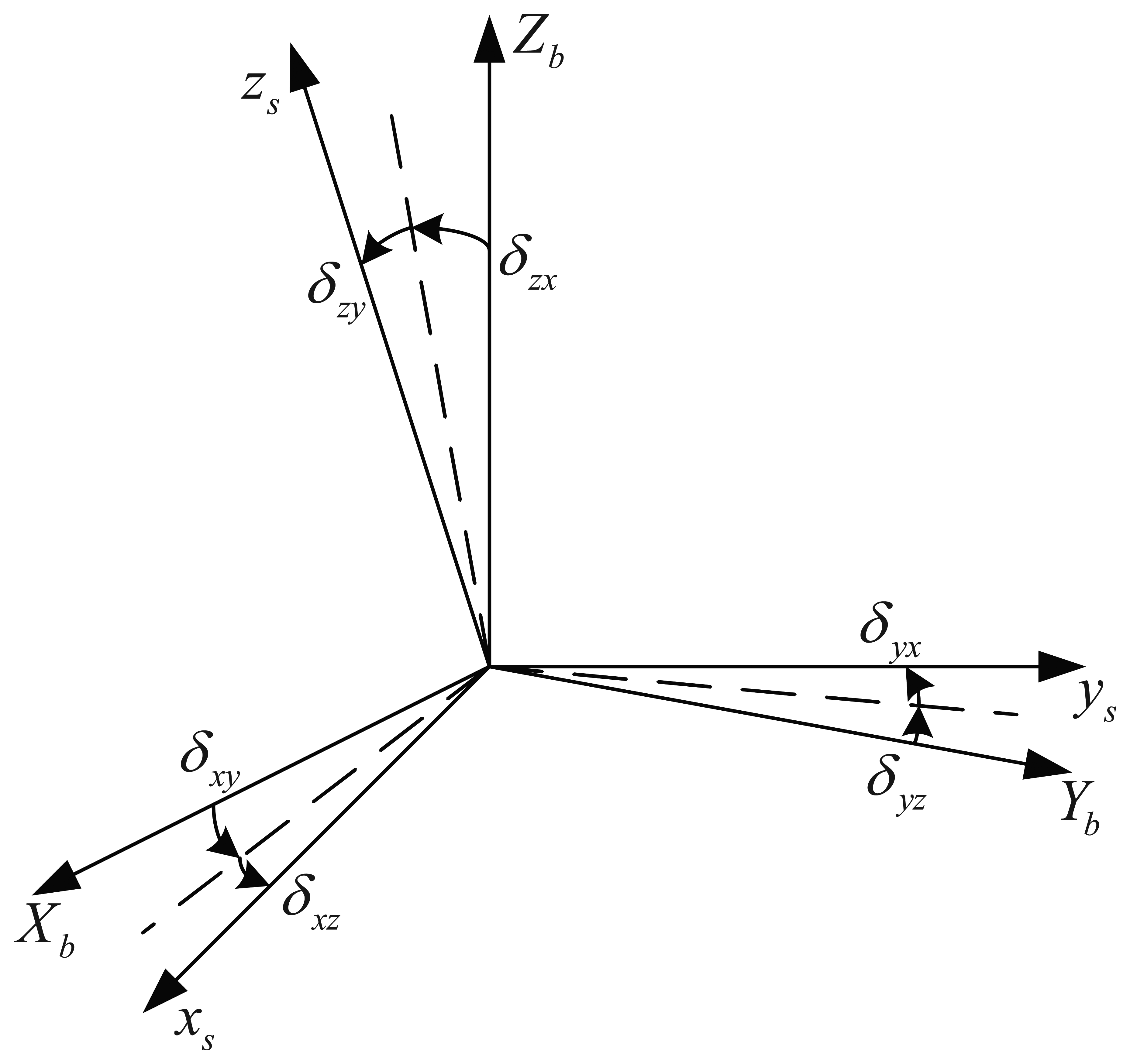 Sensors 14 07156f2 1024