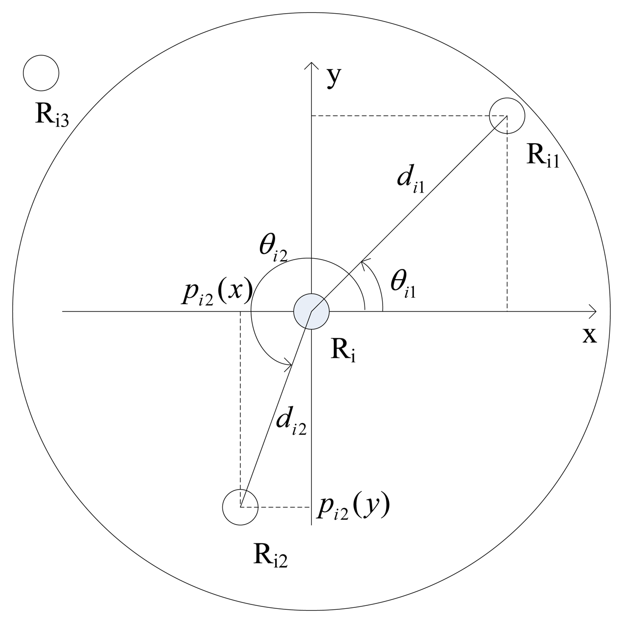 Sensors 14 07229f2 1024