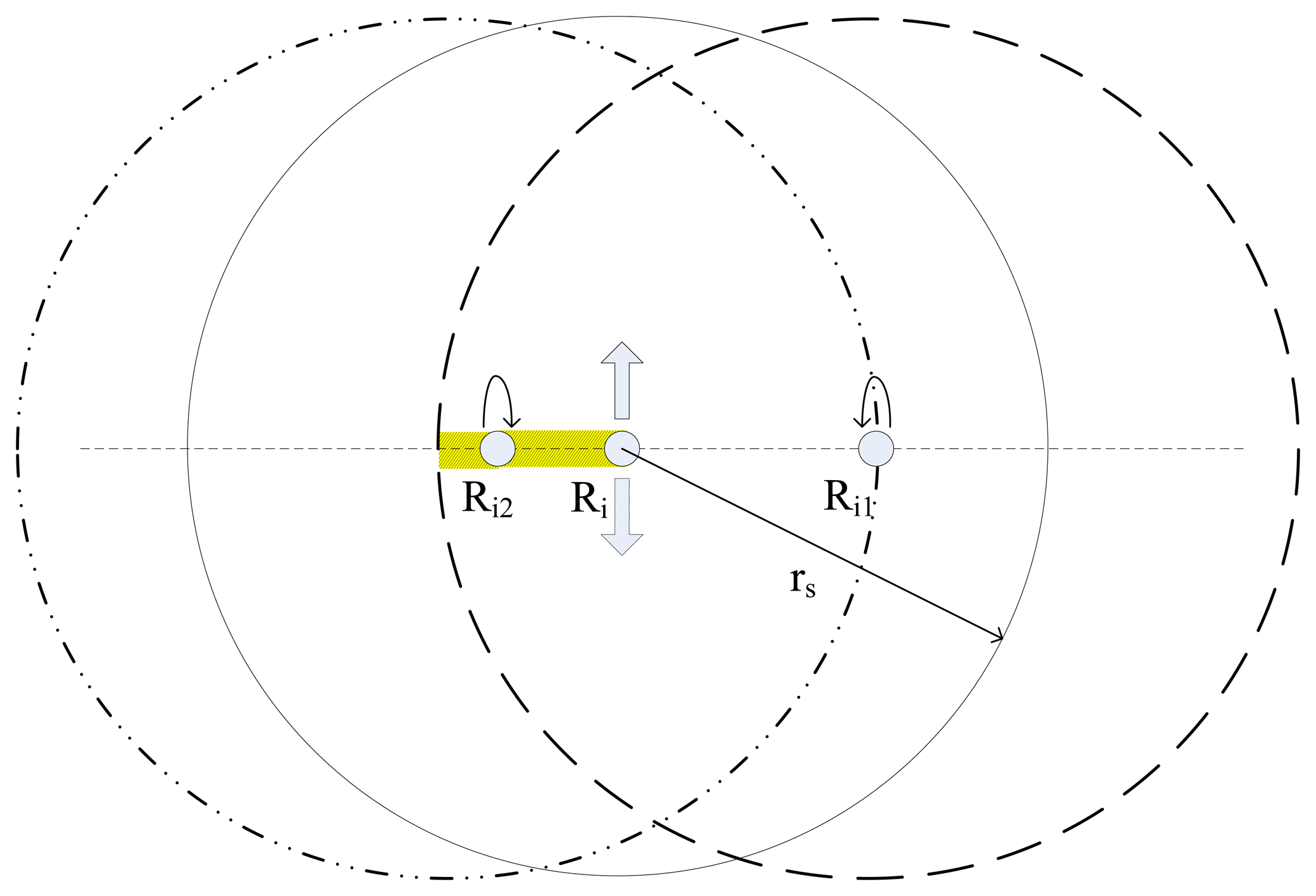 Sensors 14 07229f7 1024