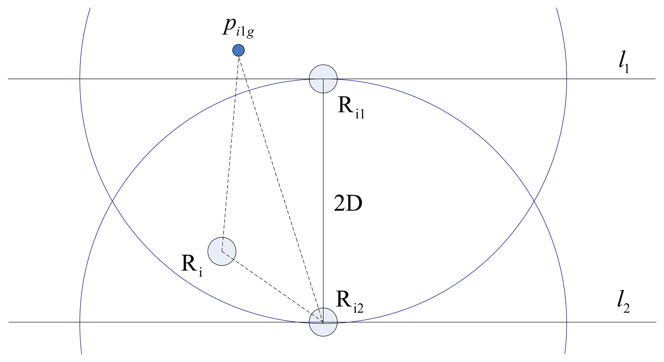 Sensors 14 07229f9 1024