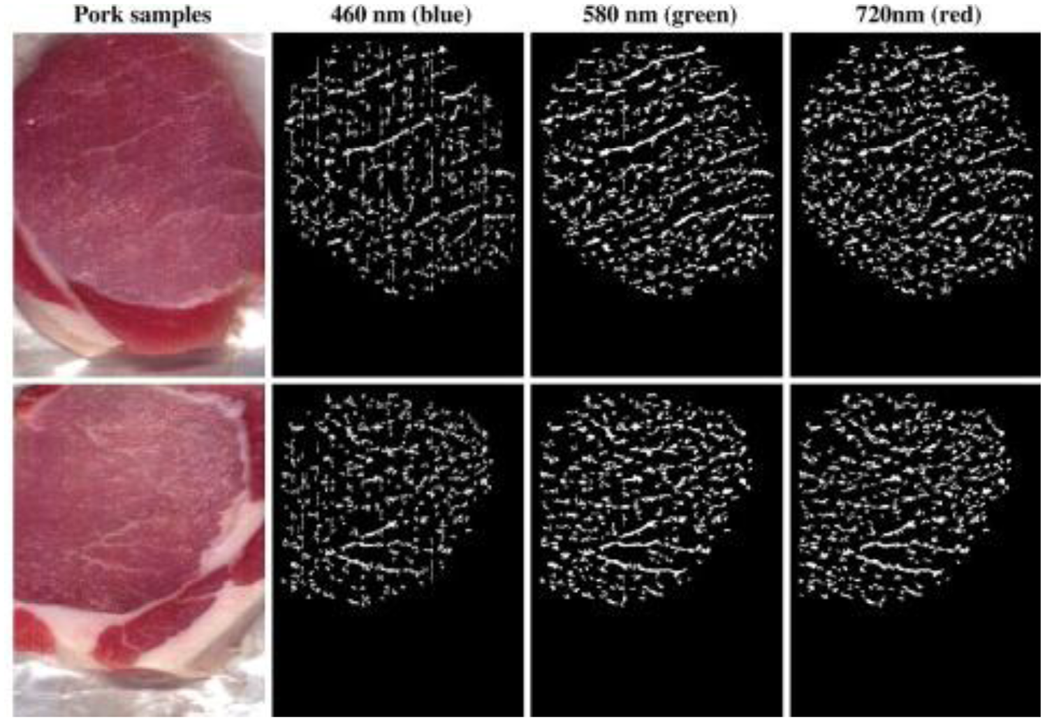 Sensors 14 07248f7 1024