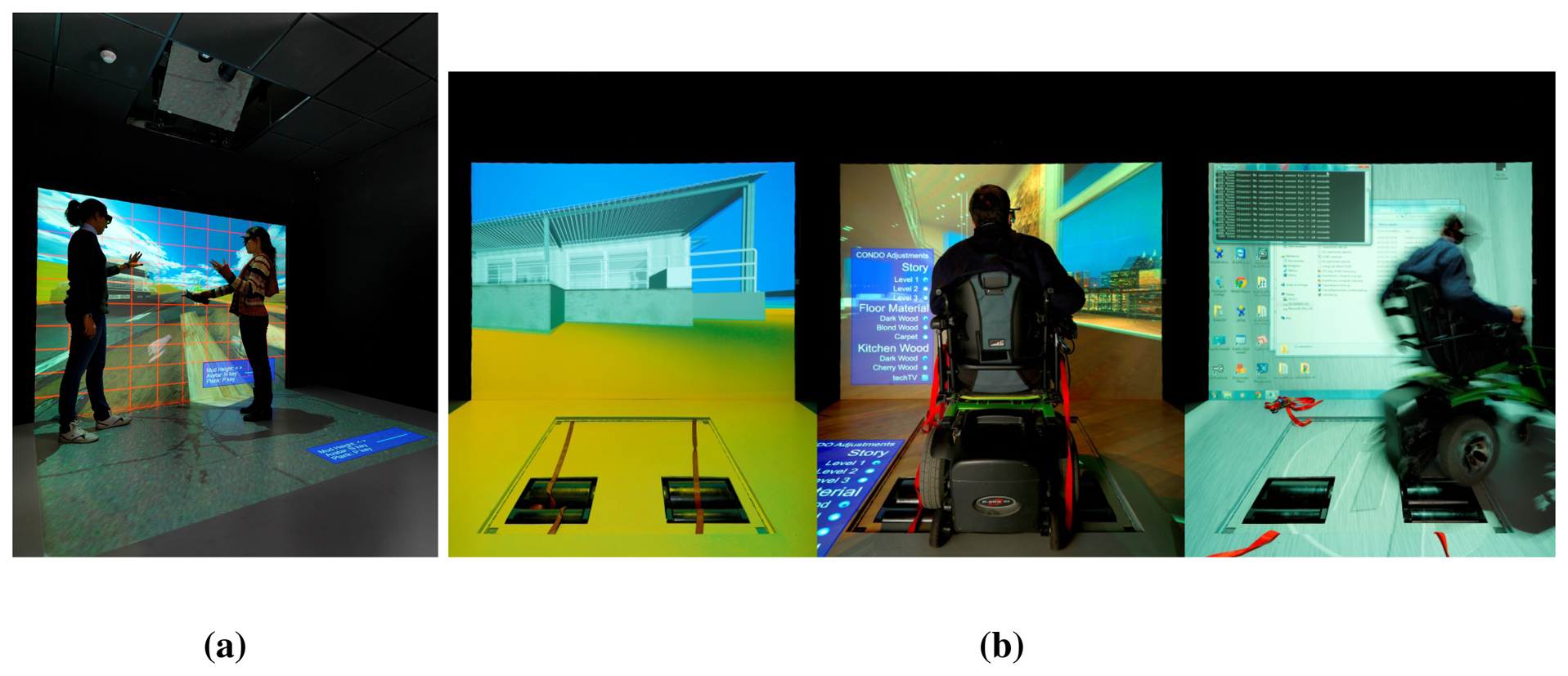 Sensors 14 07277f4 1024