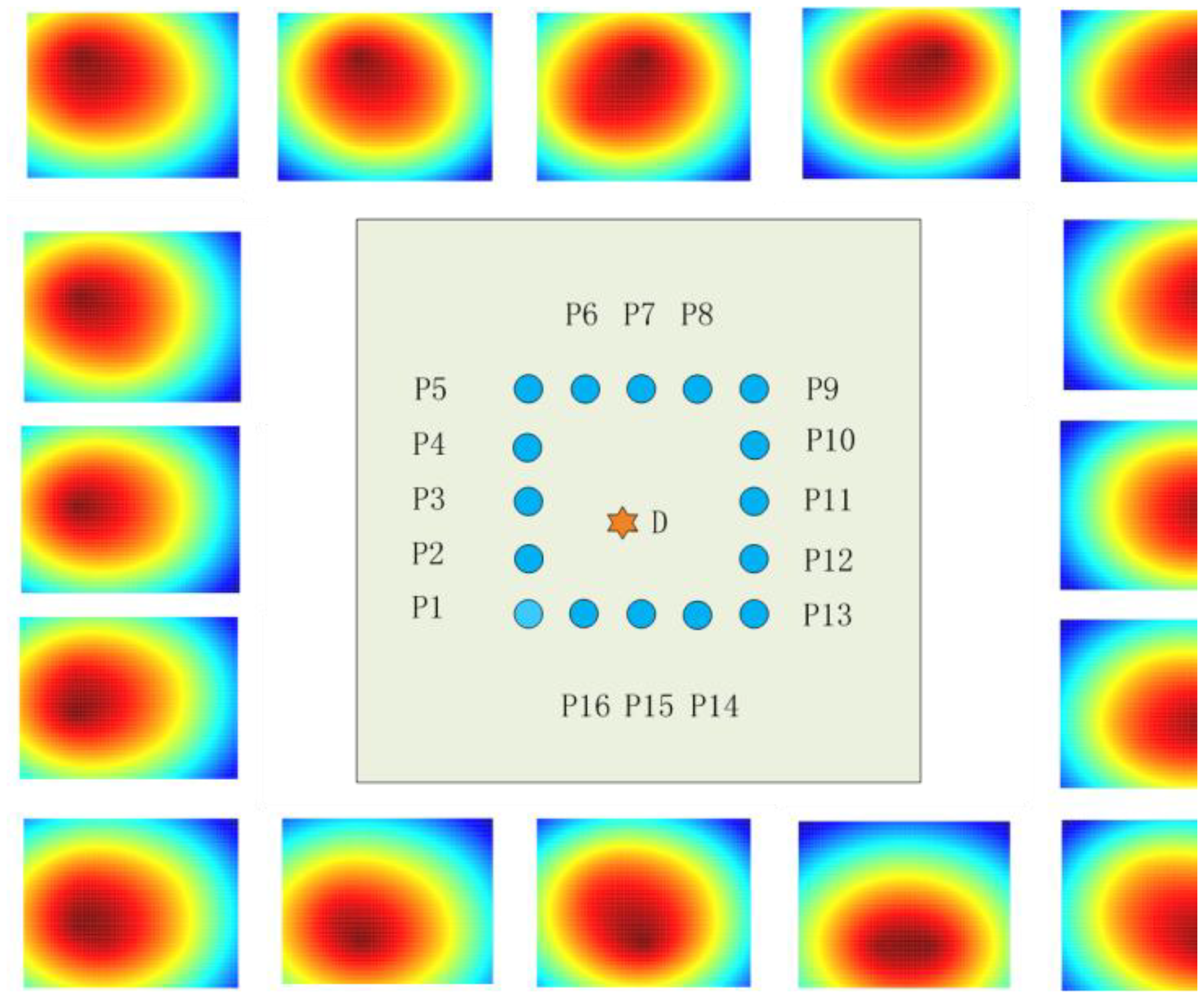Sensors 14 07312f10 1024