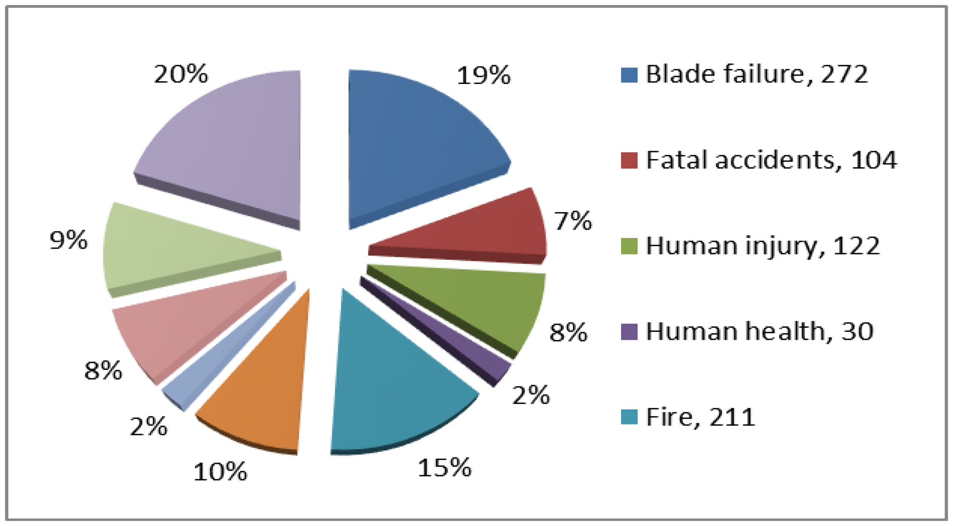 Sensors 14 07312f2 1024
