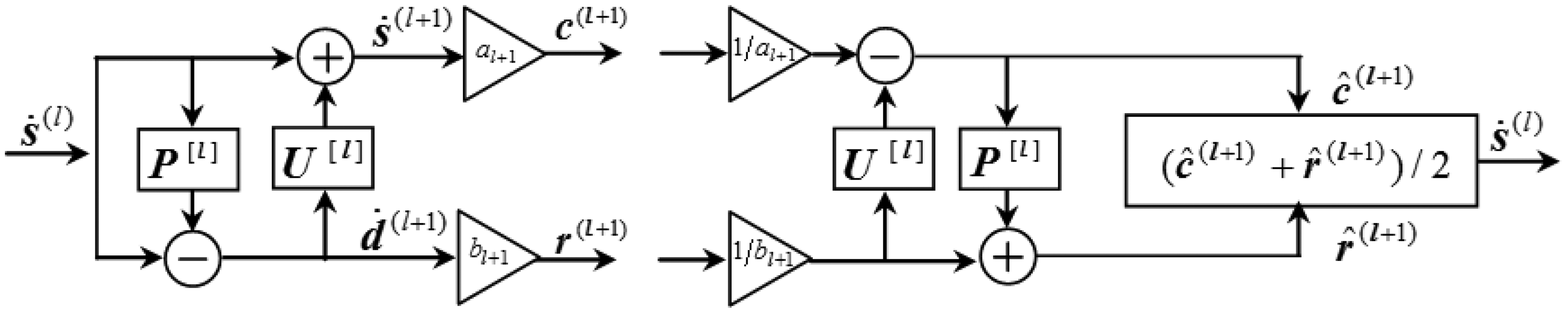 Sensors 14 07312f5 1024