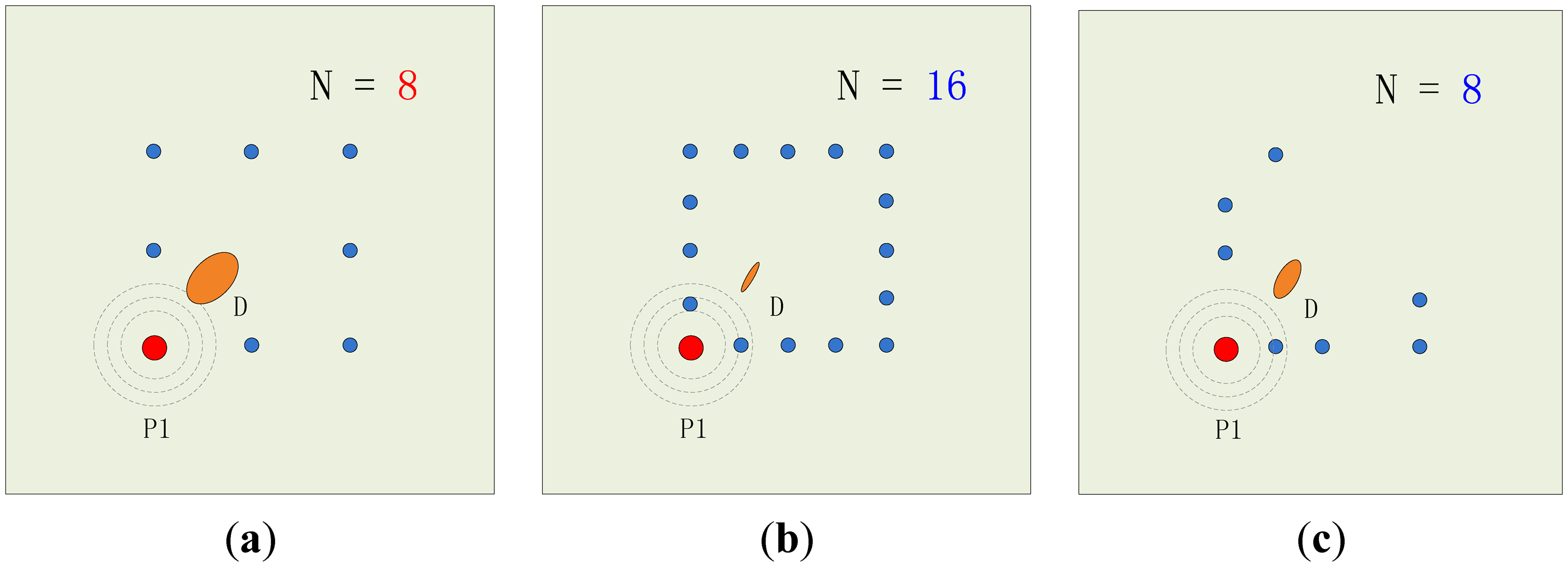 Sensors 14 07312f6 1024