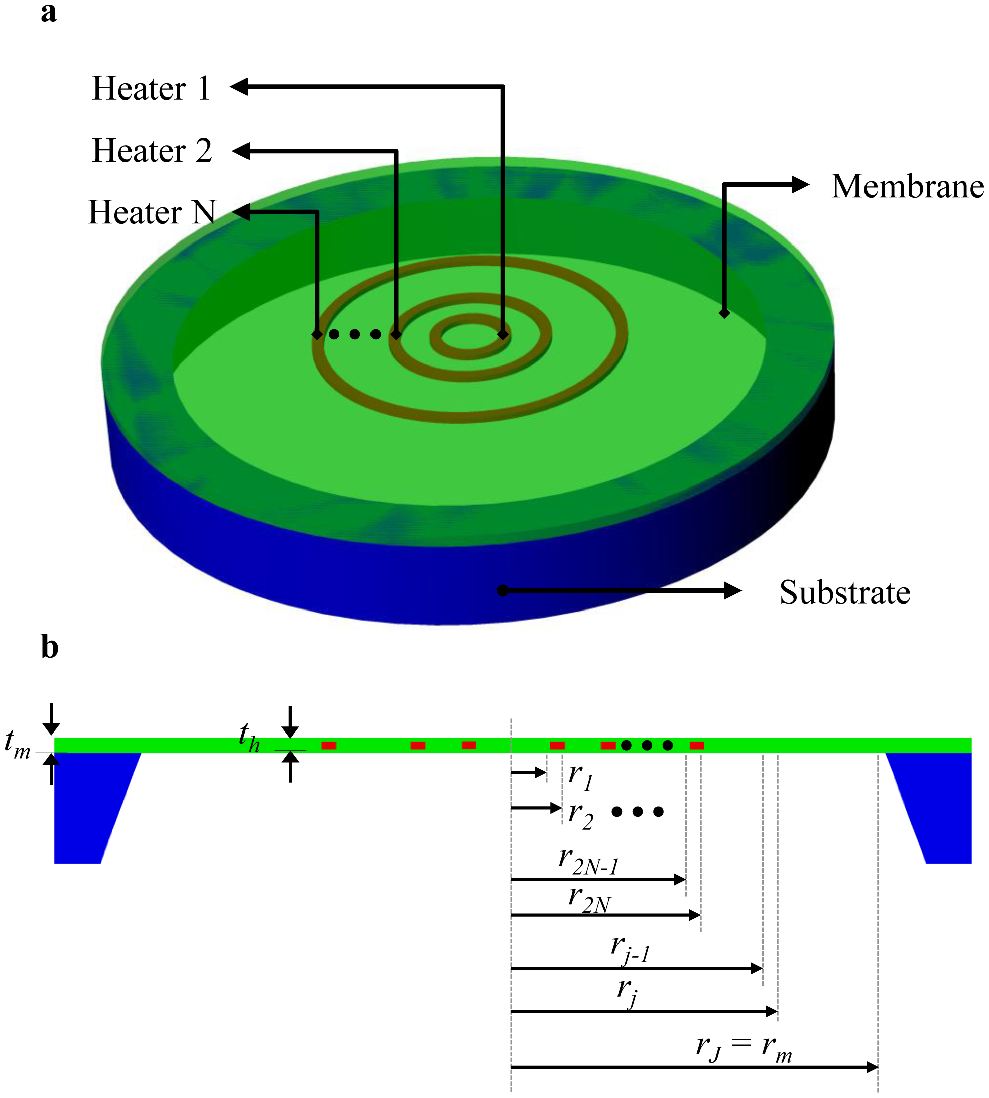 Sensors 14 07374f3 1024