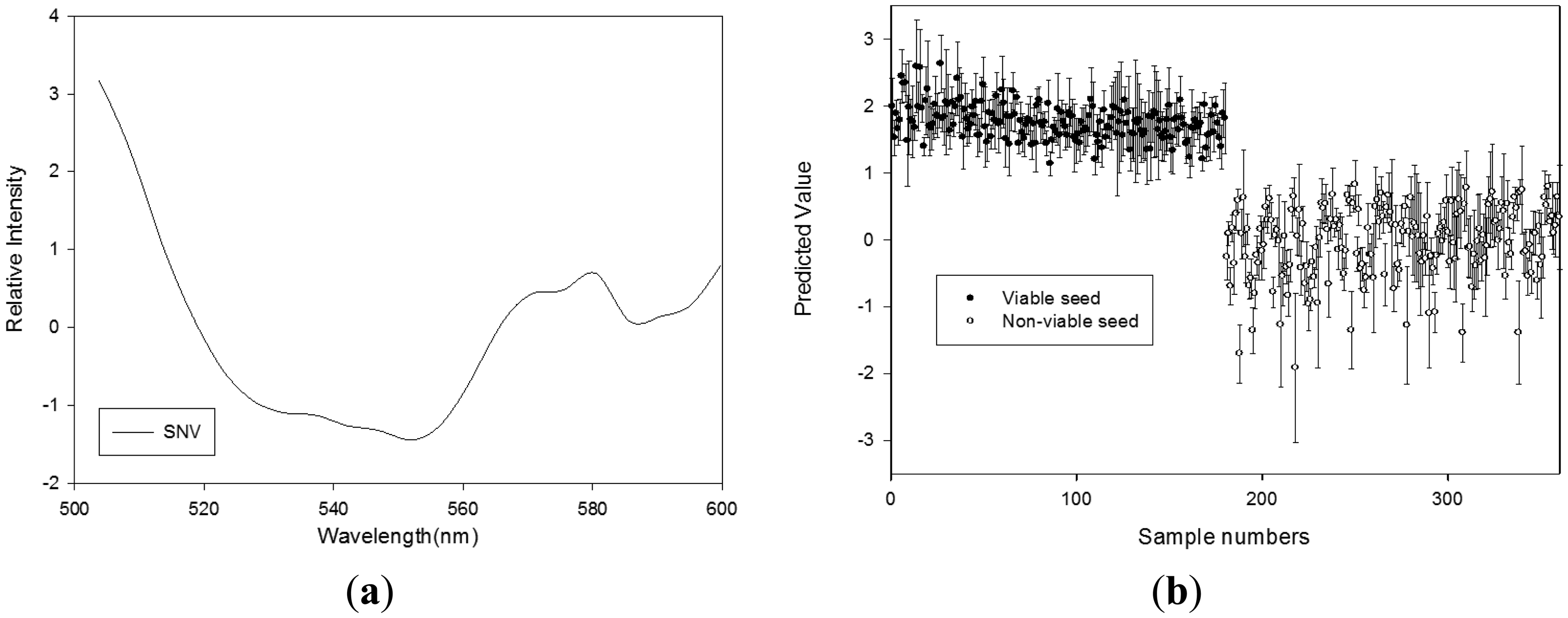 Sensors 14 07489f5 1024