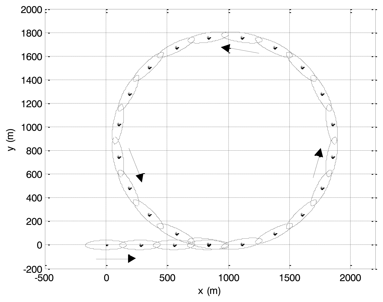 Sensors 14 07505f2 1024