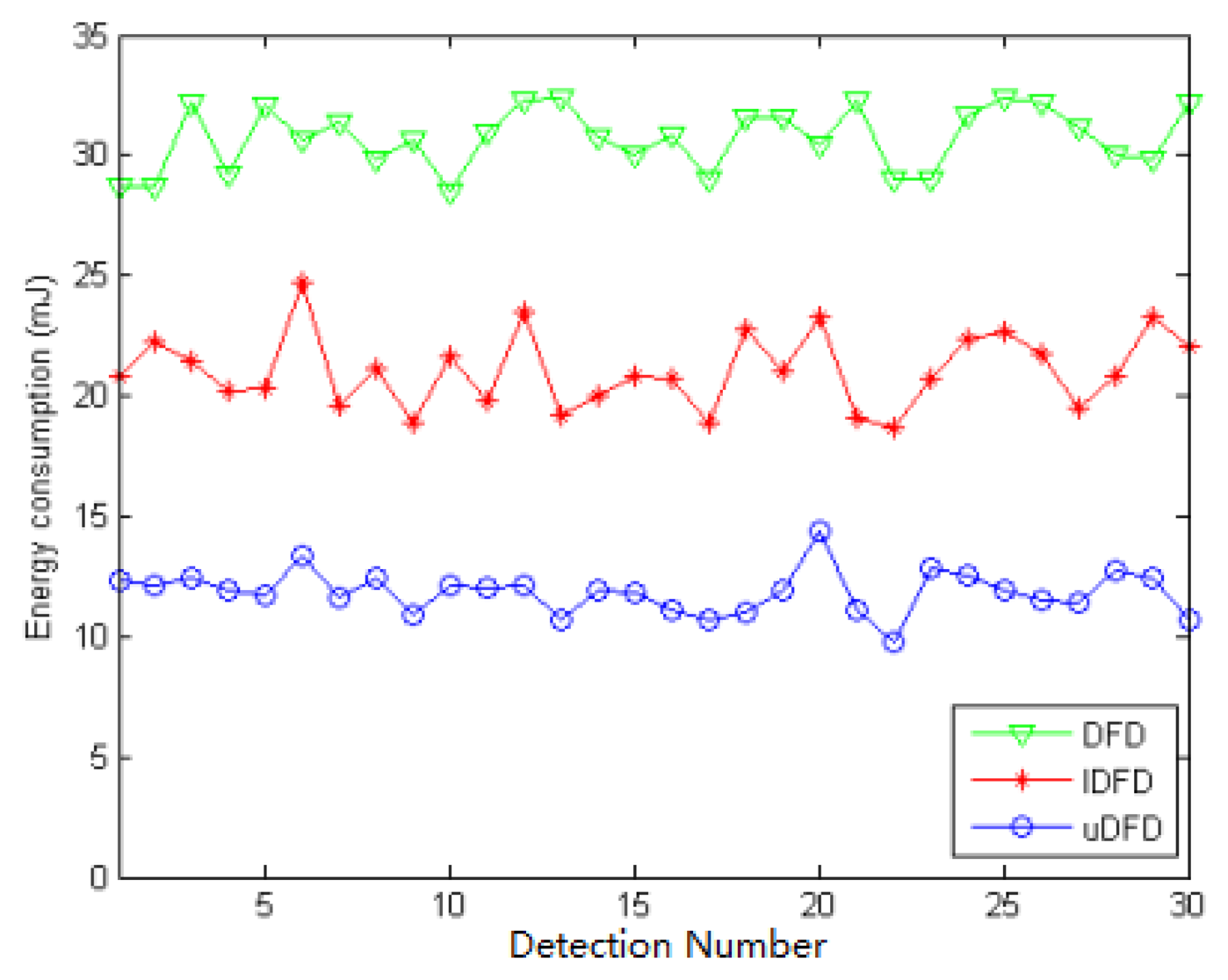 Sensors 14 07655f16 1024