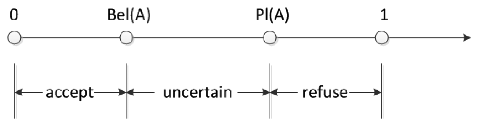 Sensors 14 07655f5 1024