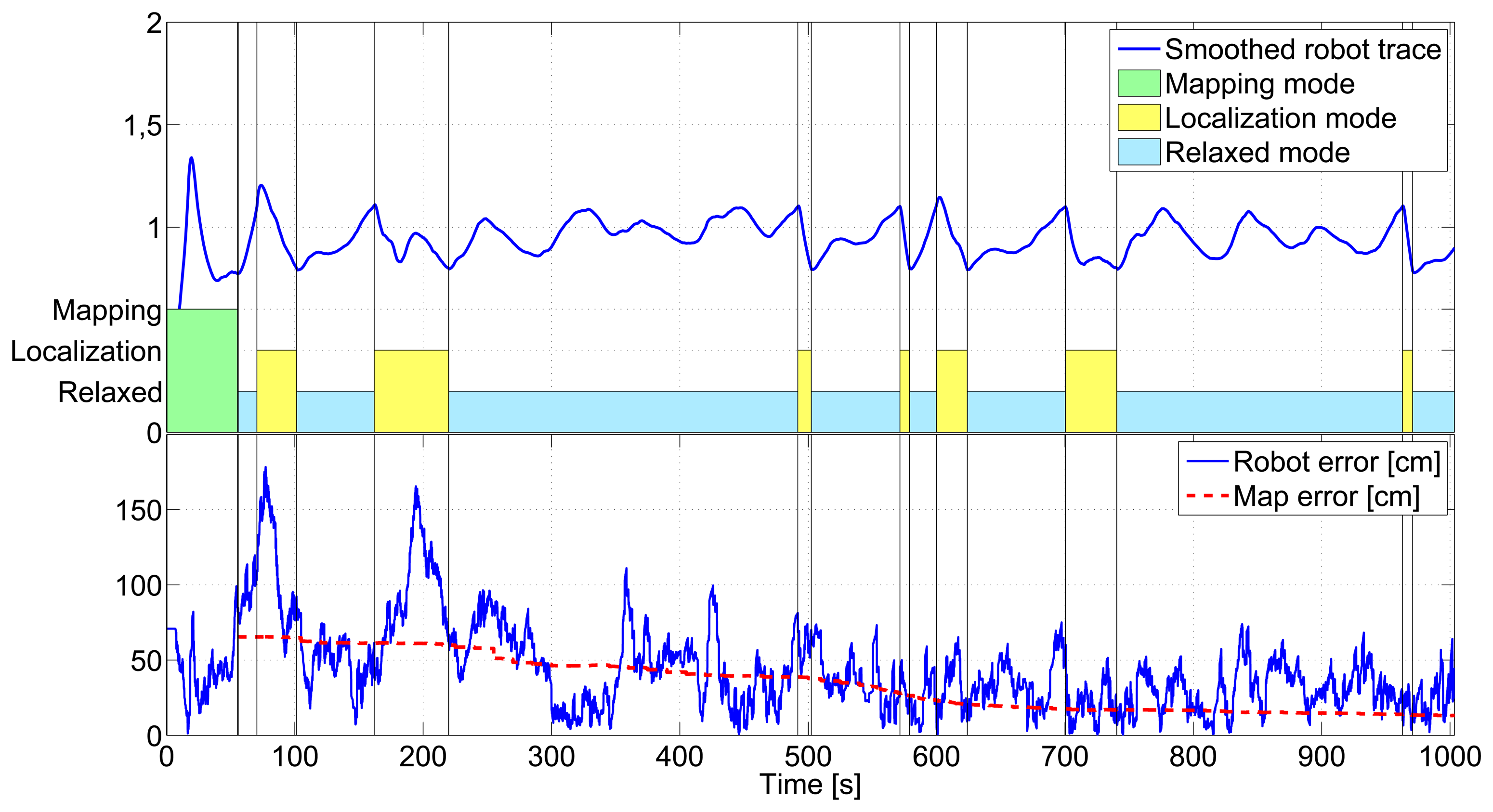 Sensors 14 07684f11 1024