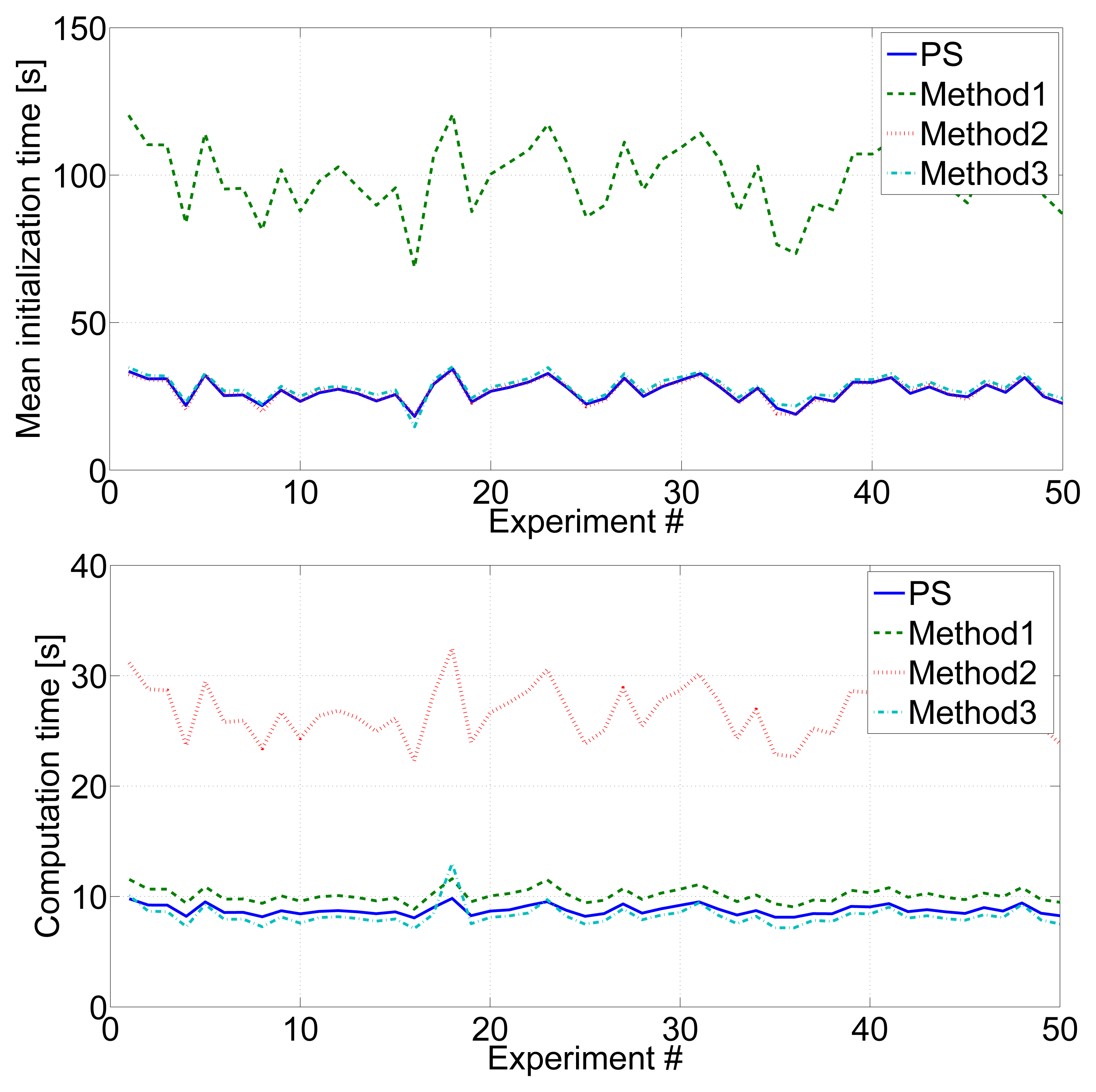 Sensors 14 07684f13 1024