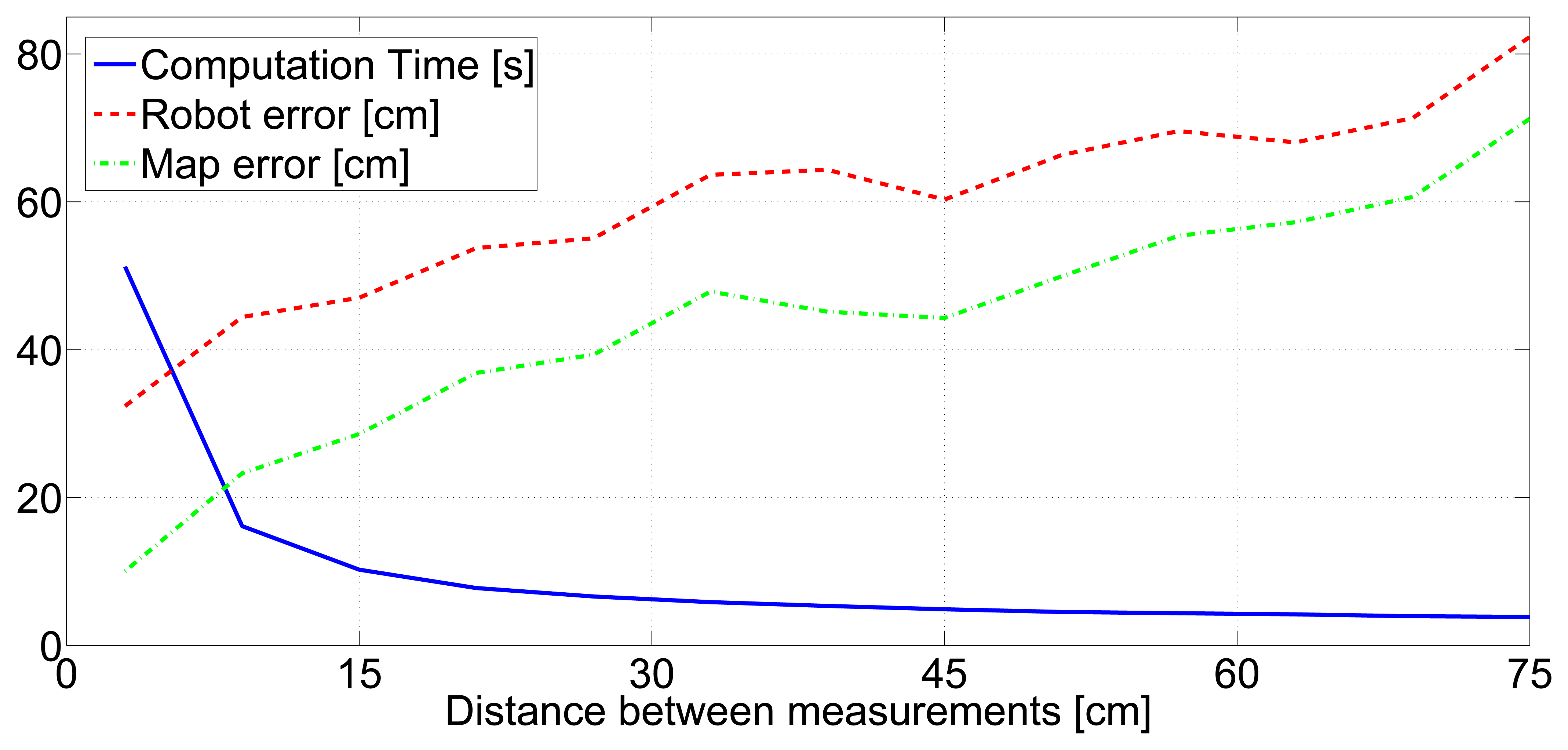 Sensors 14 07684f9 1024