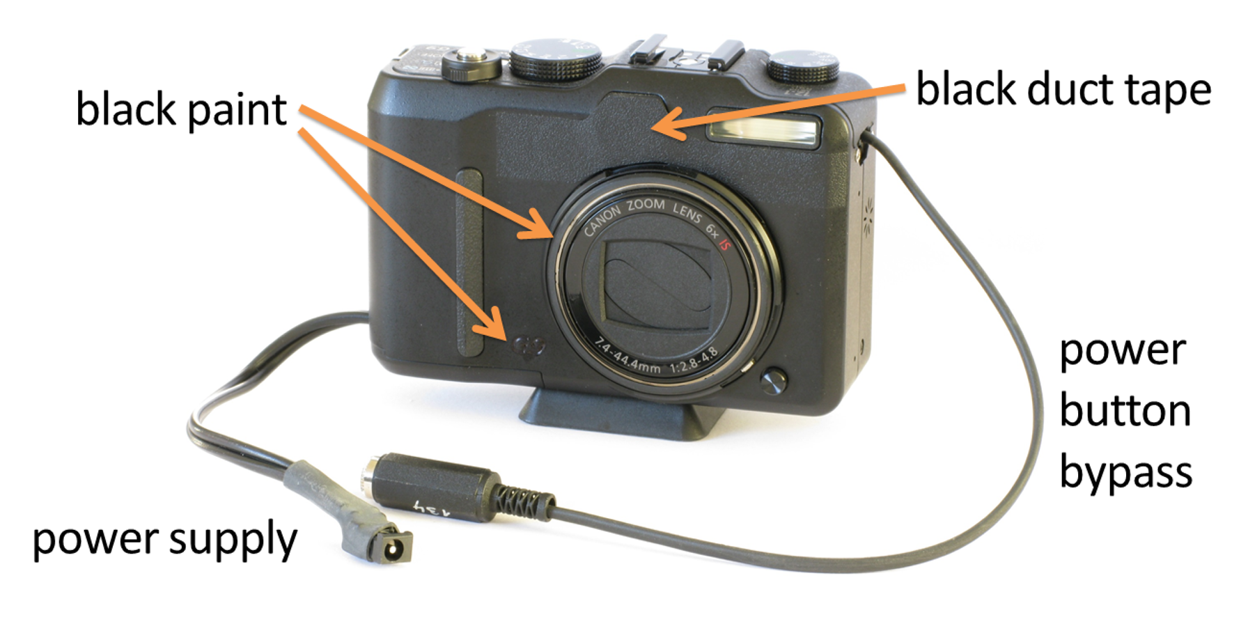 Sensors 14 07753f10 1024