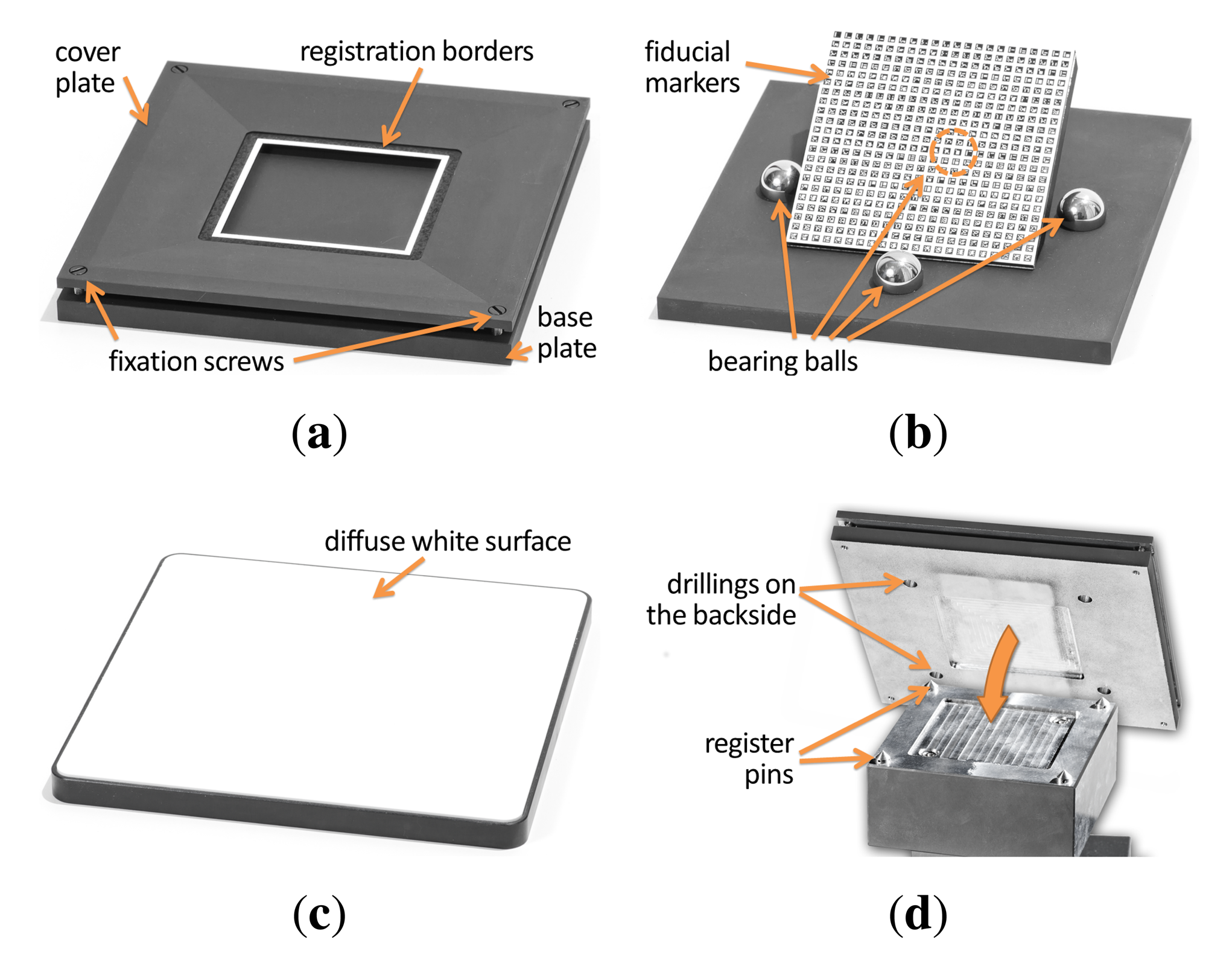 Sensors 14 07753f17 1024