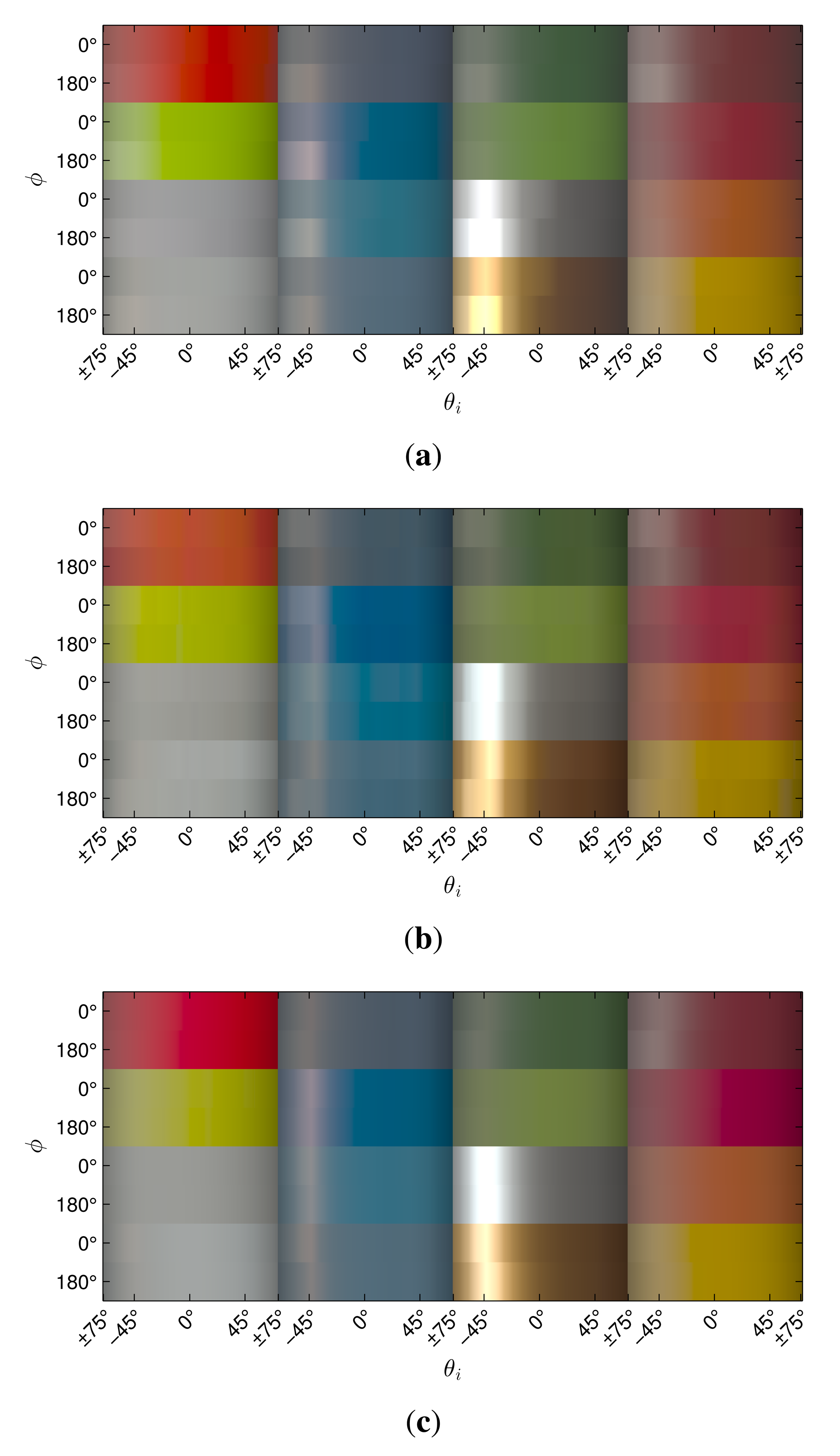 Sensors 14 07753f18 1024