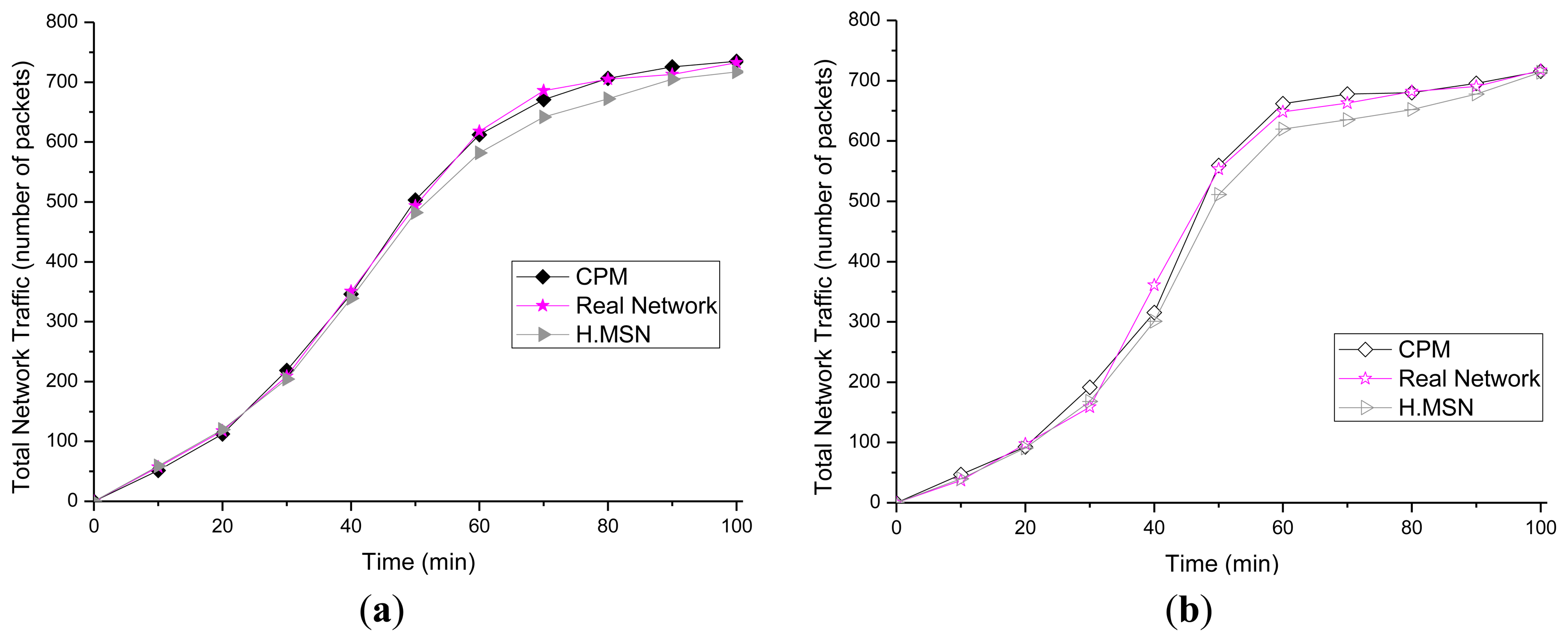Sensors 14 07857f10 1024