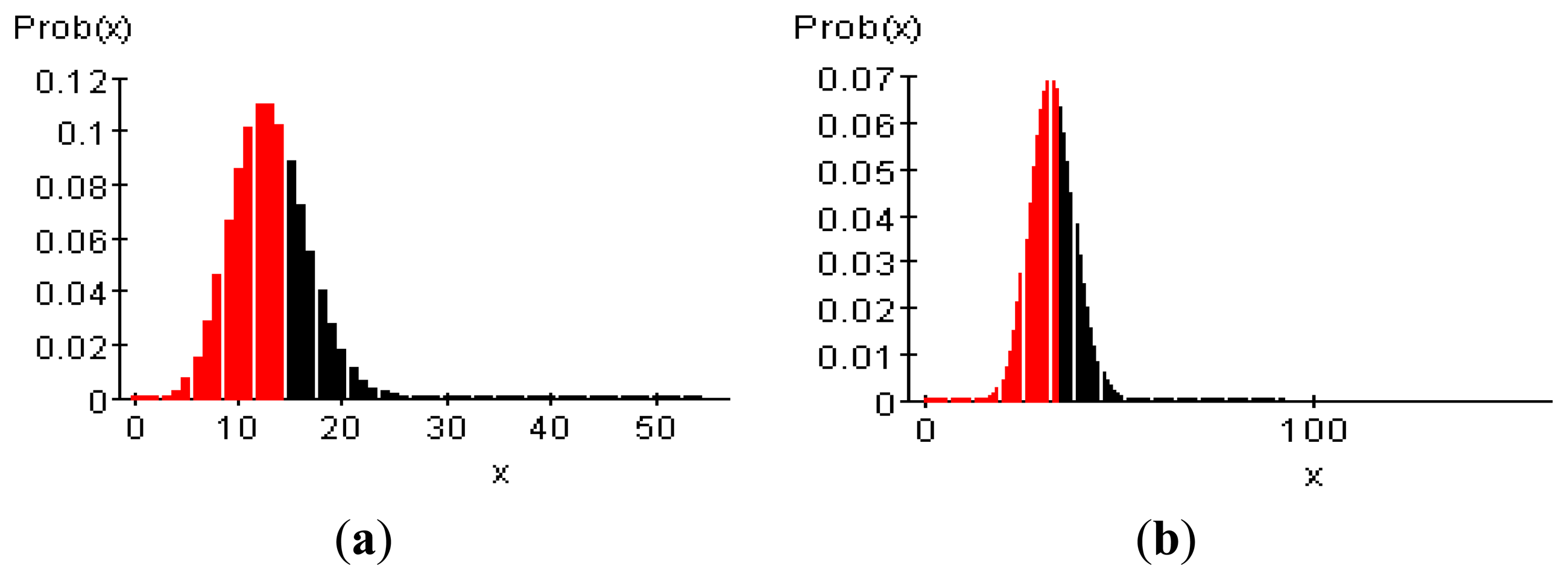 Sensors 14 07857f8 1024