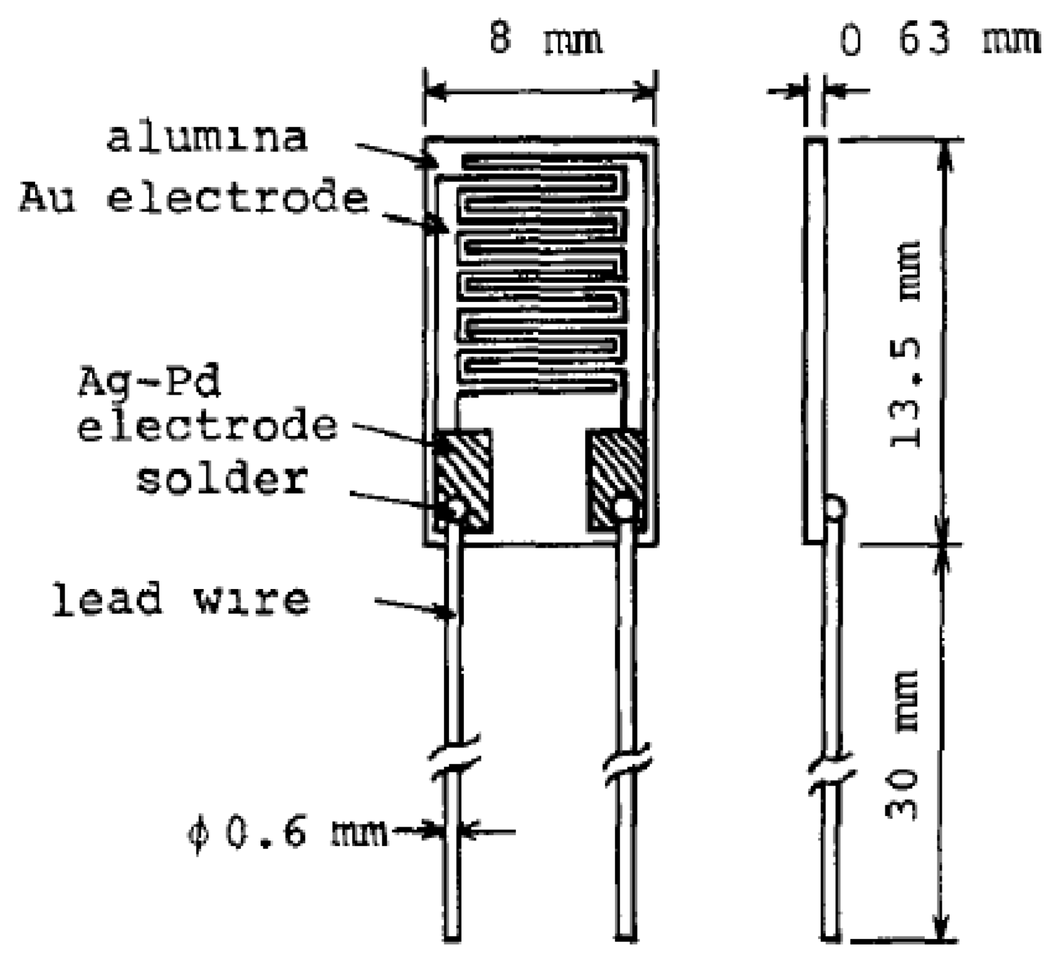 Sensors 14 07881f8 1024