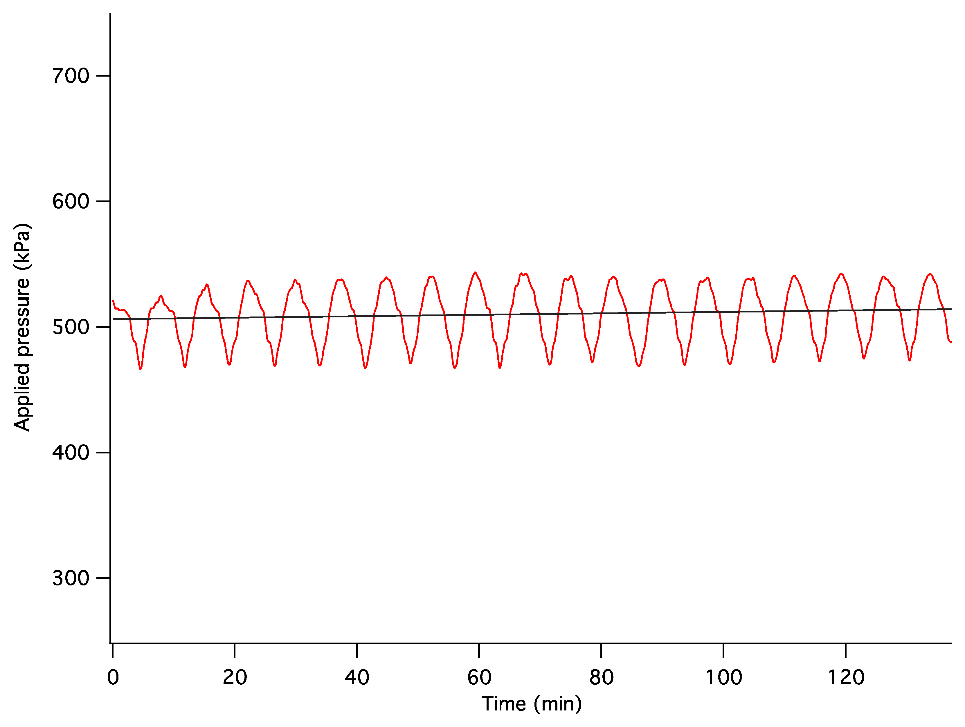 Sensors 14 07940f6 1024