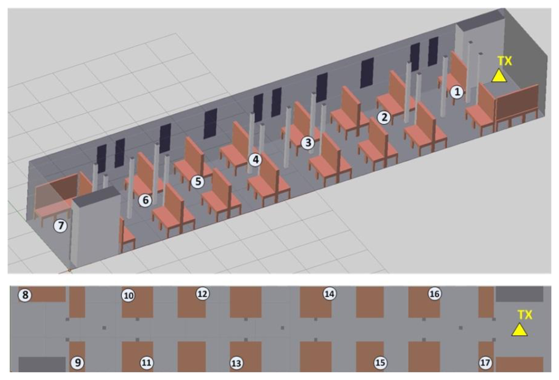 Sensors 14 08003f13 1024