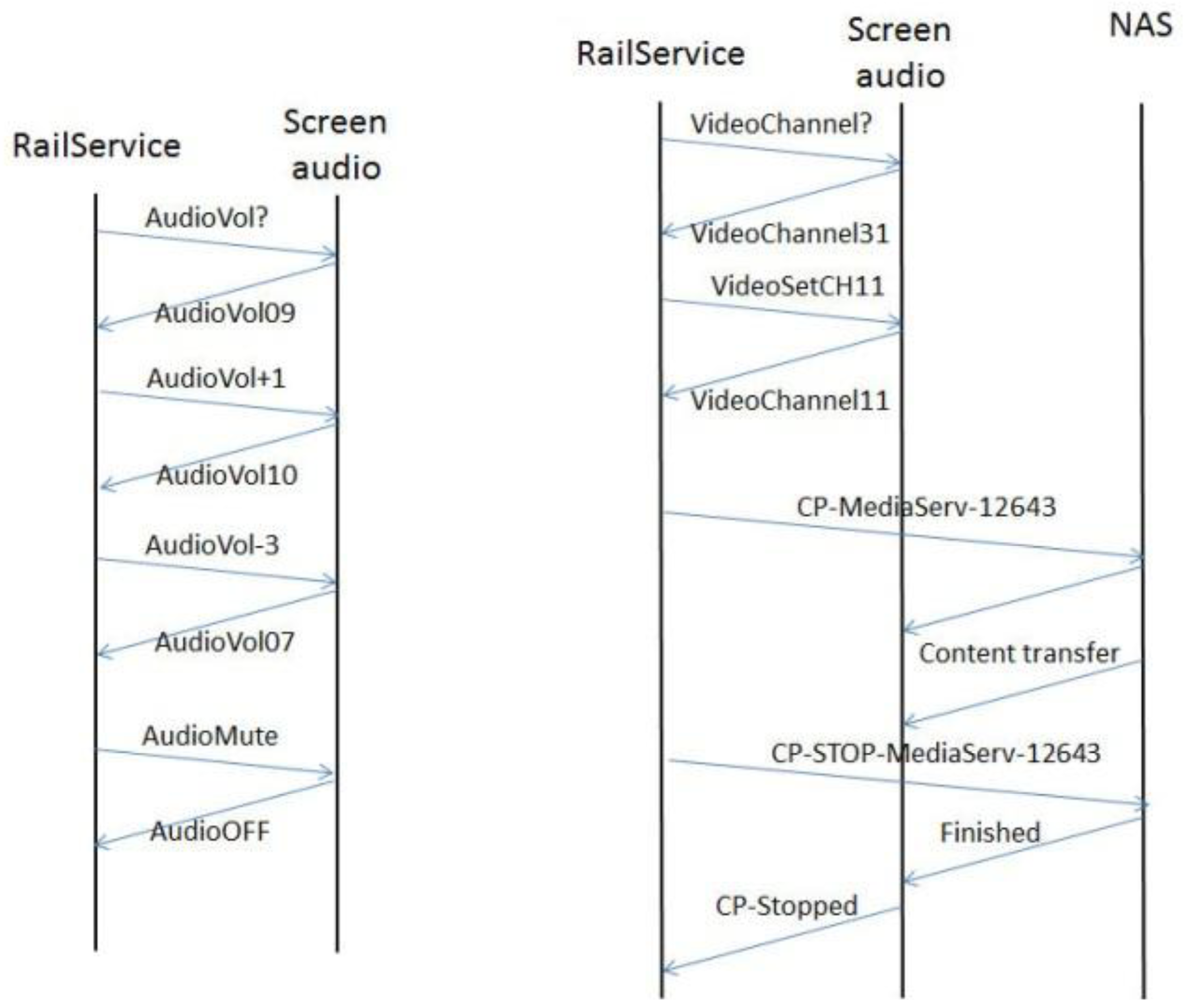 Sensors 14 08003f17 1024