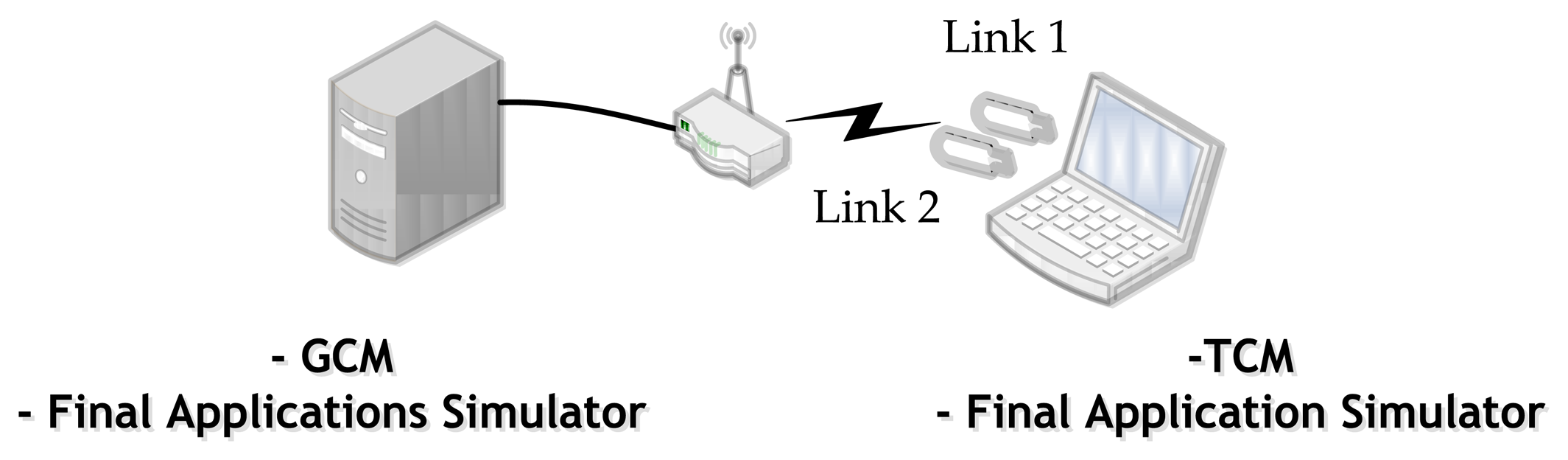 Sensors 14 08003f4 1024