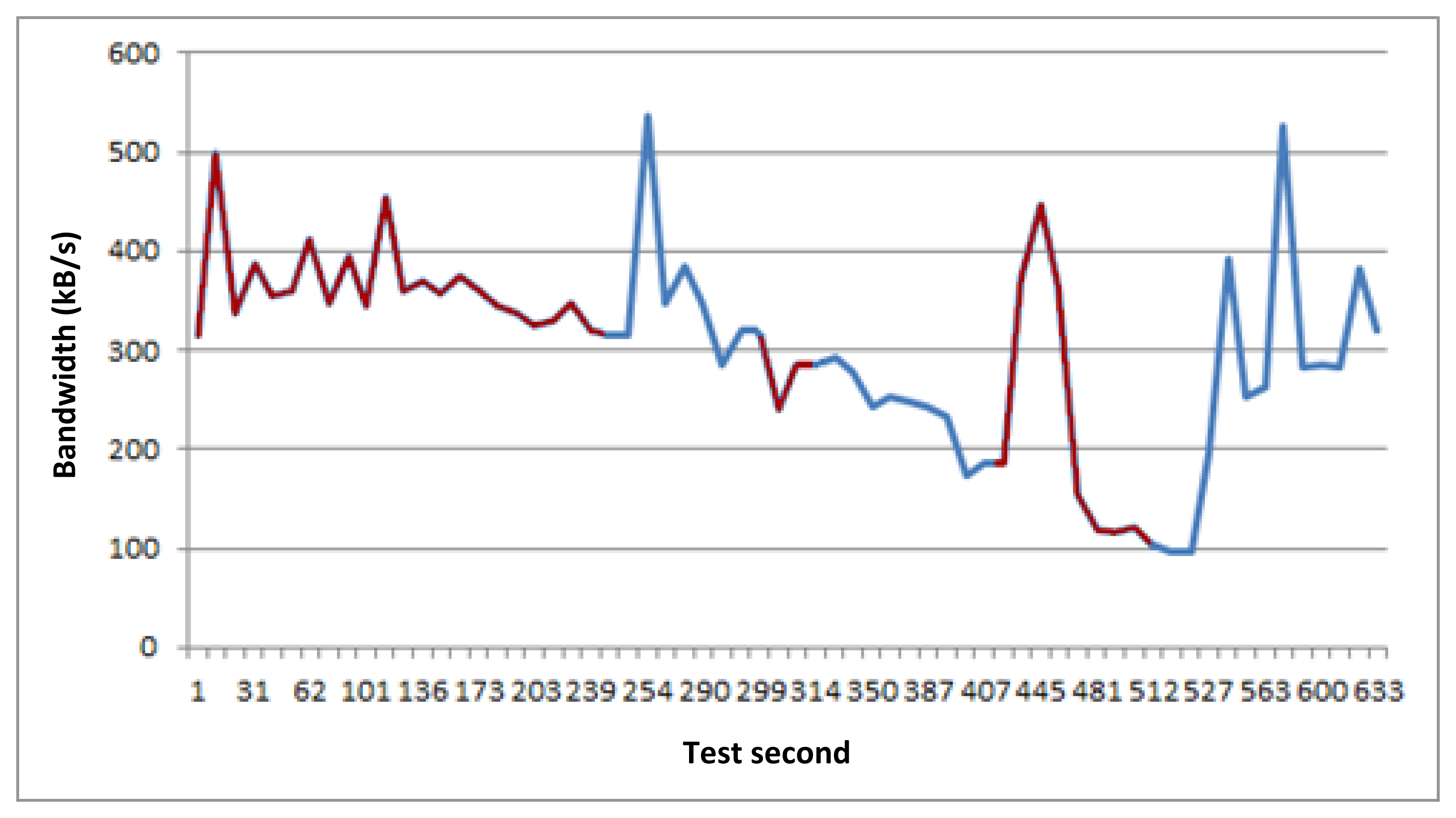Sensors 14 08003f5 1024