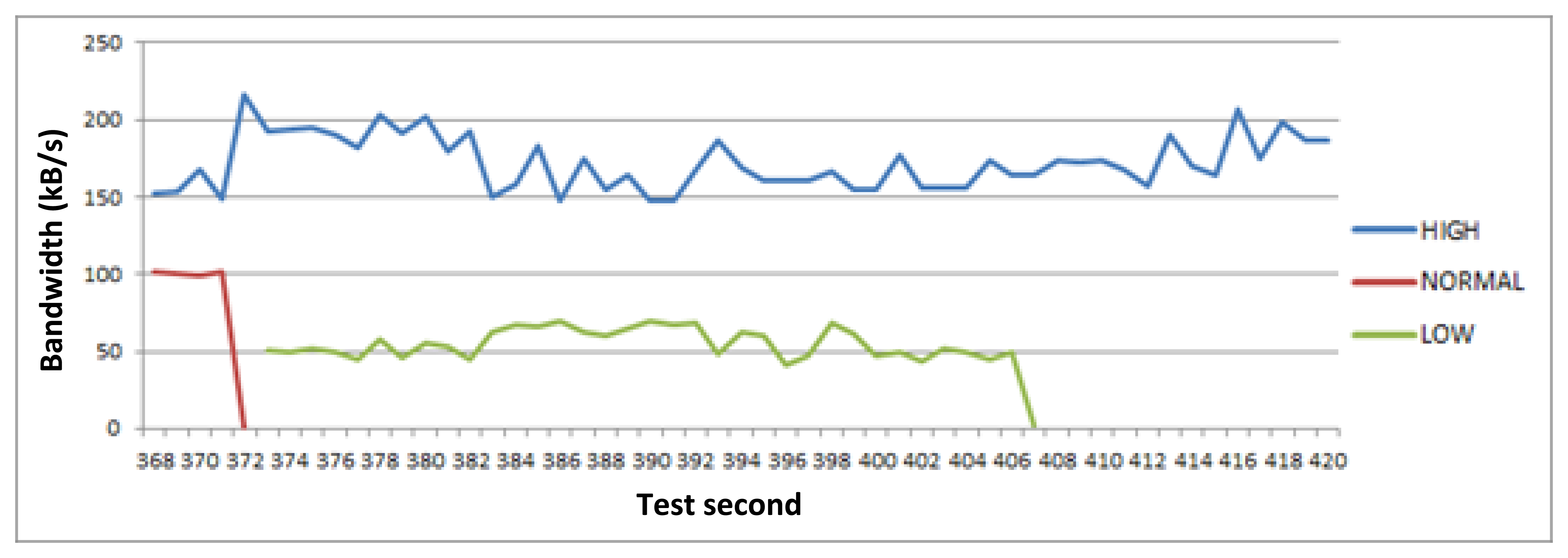 Sensors 14 08003f8 1024