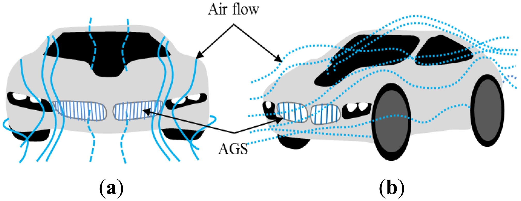 Sensors 14 08026f1 1024