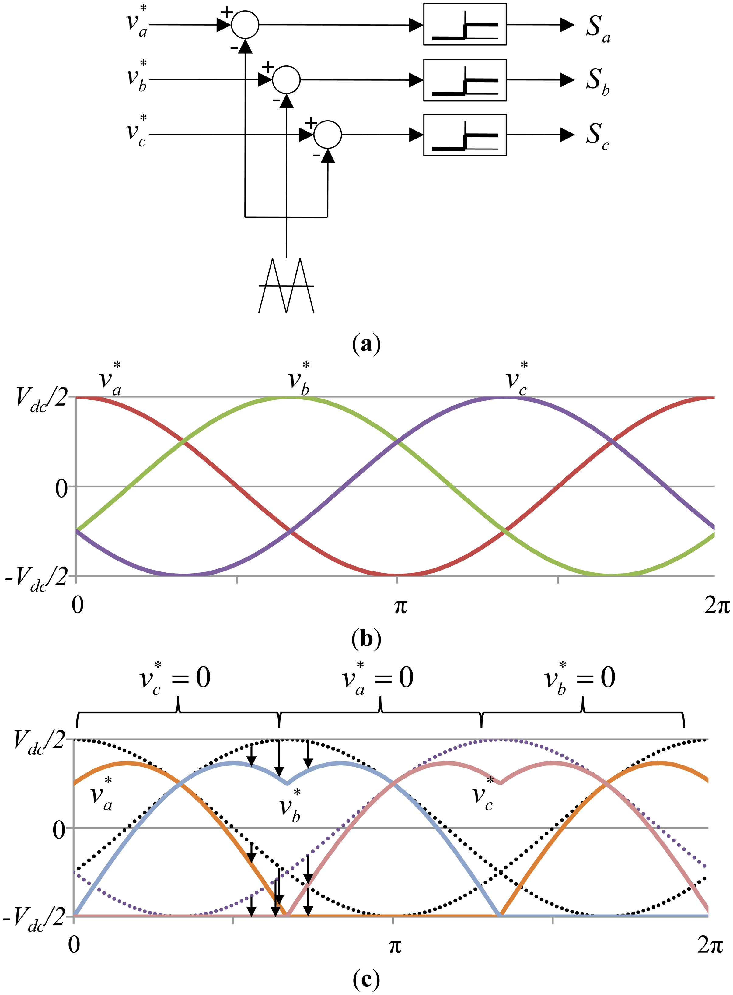 Sensors 14 08026f12 1024