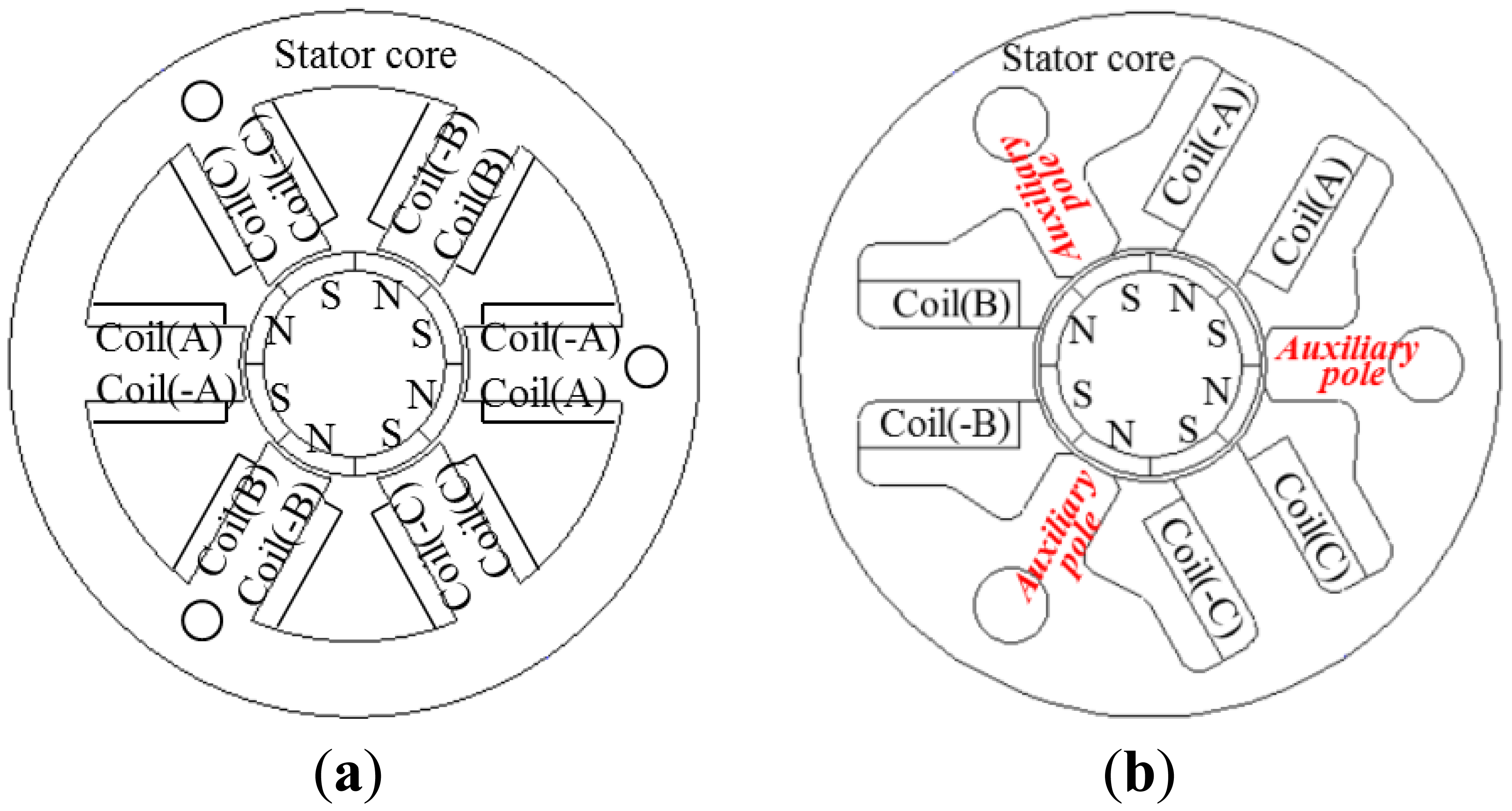 Sensors 14 08026f2 1024