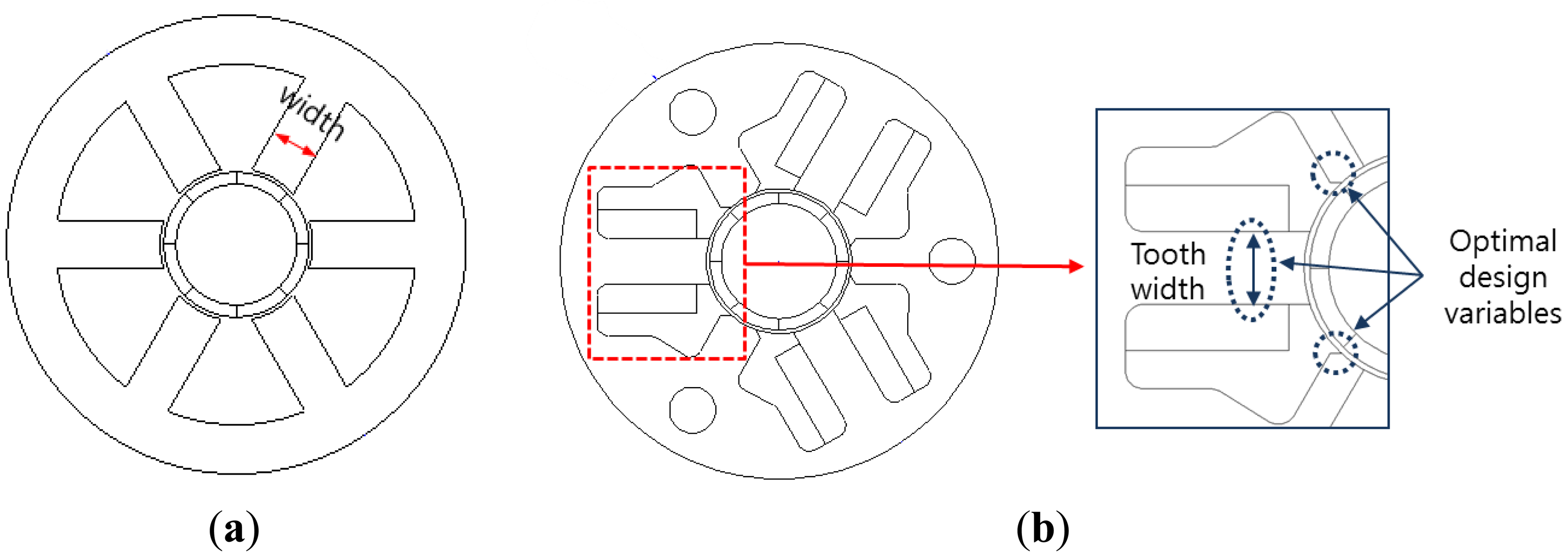 Sensors 14 08026f5 1024