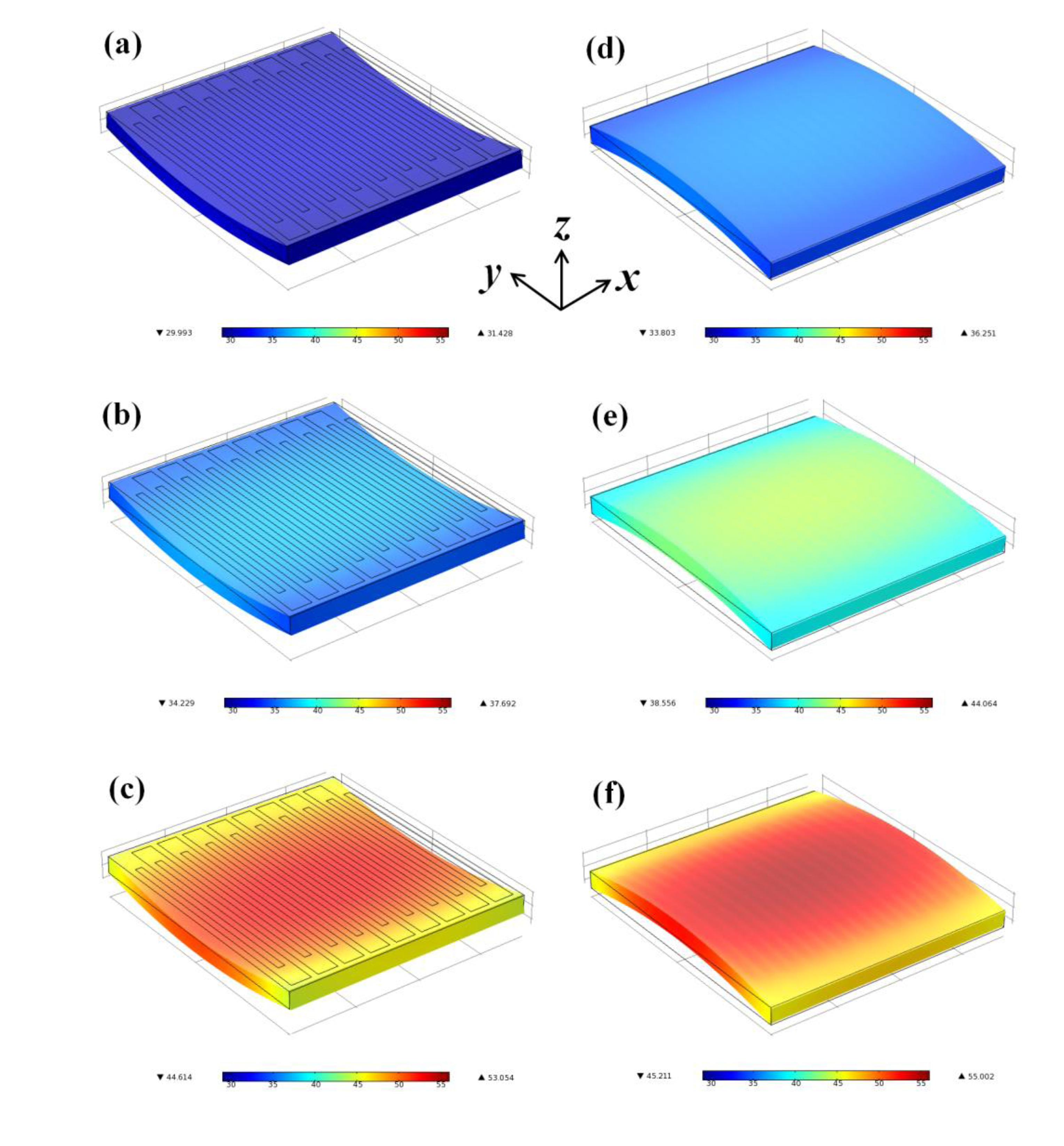 Sensors 14 08082f4 1024