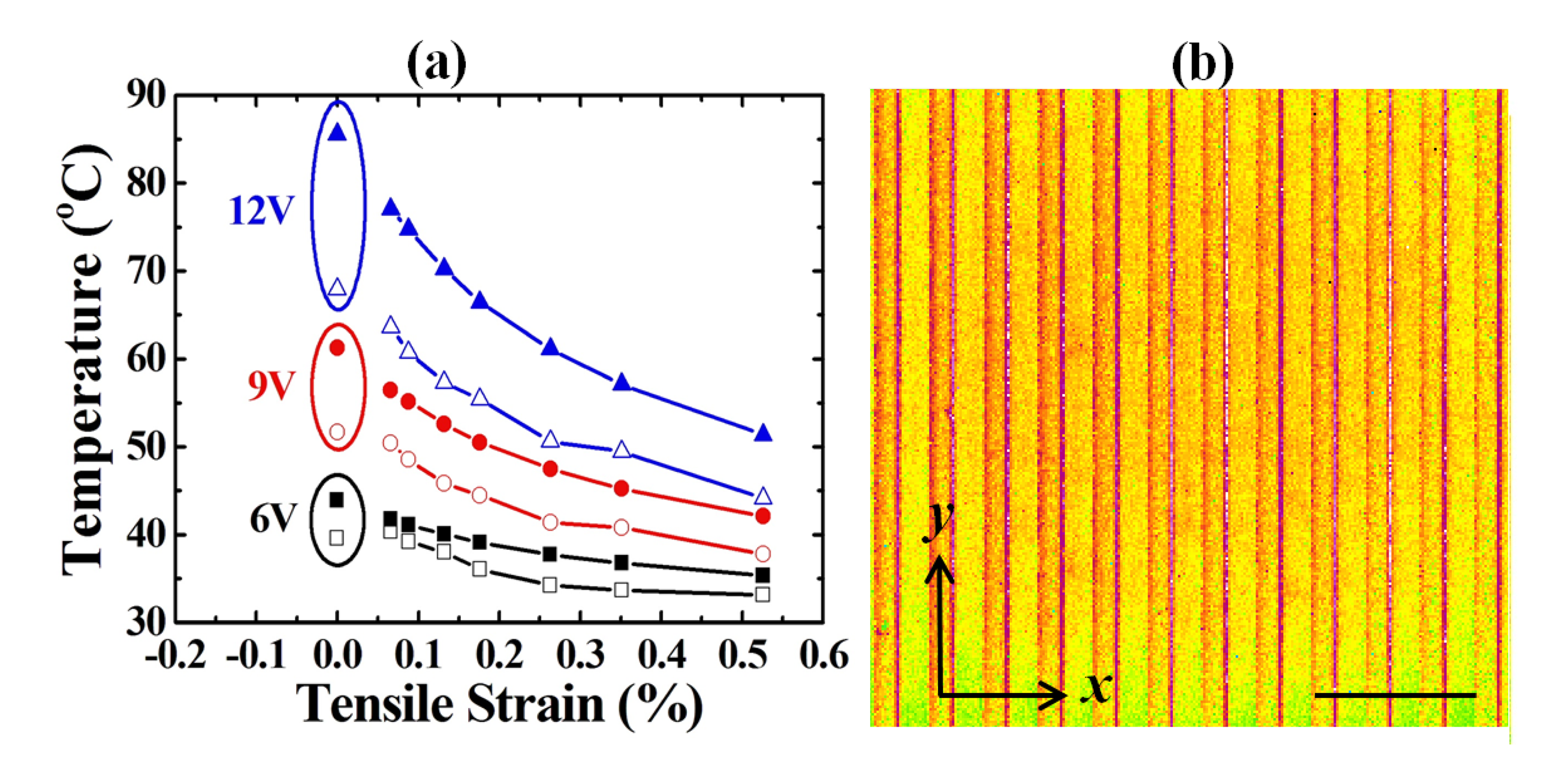 Sensors 14 08082f6 1024