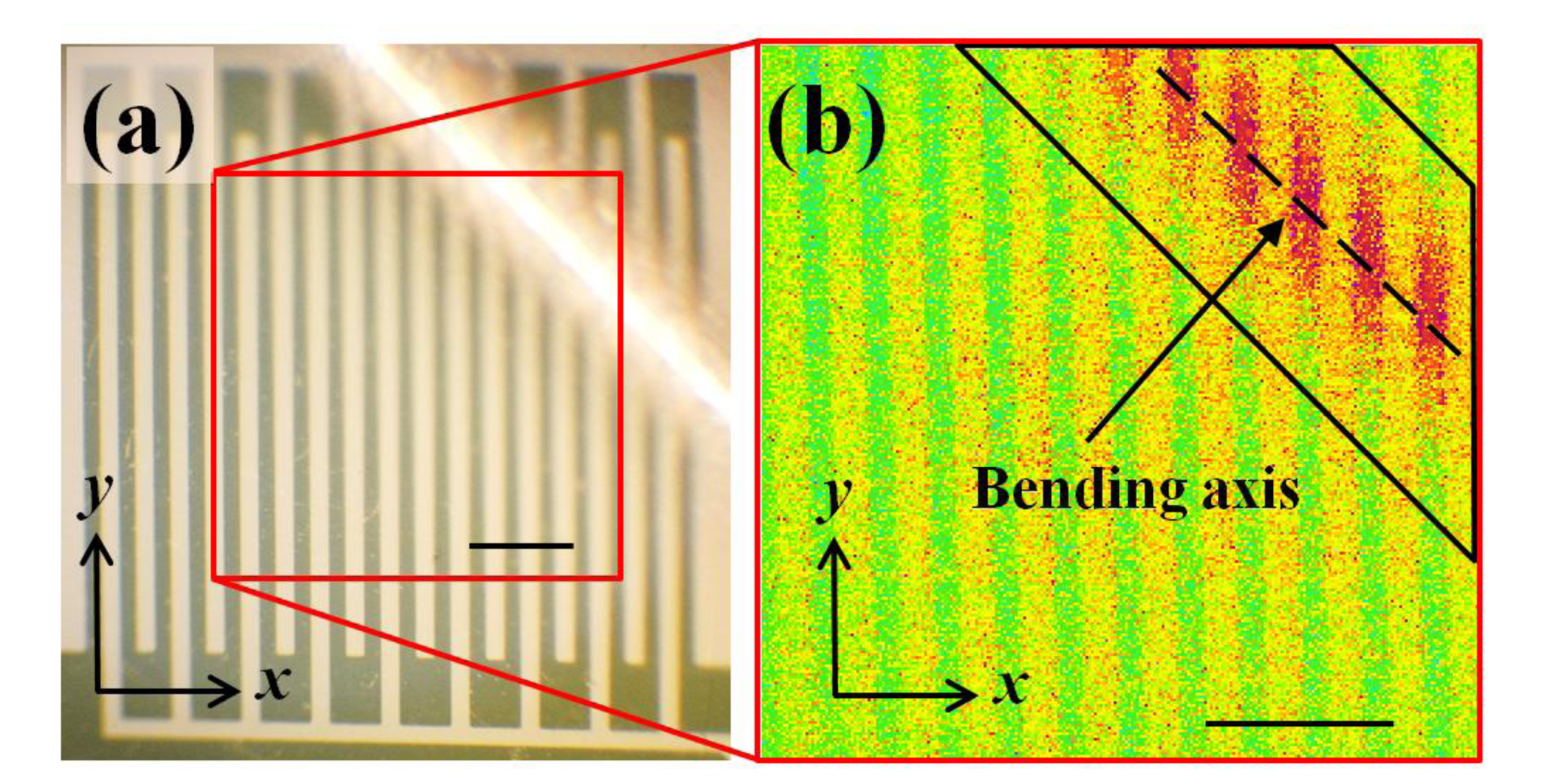 Sensors 14 08082f7 1024