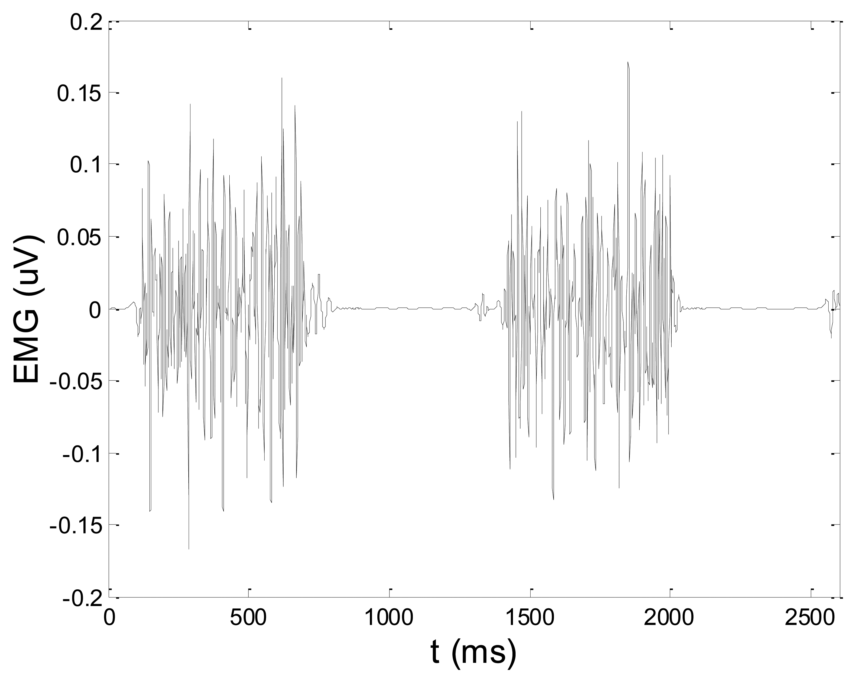 Sensors 14 08235f11 1024