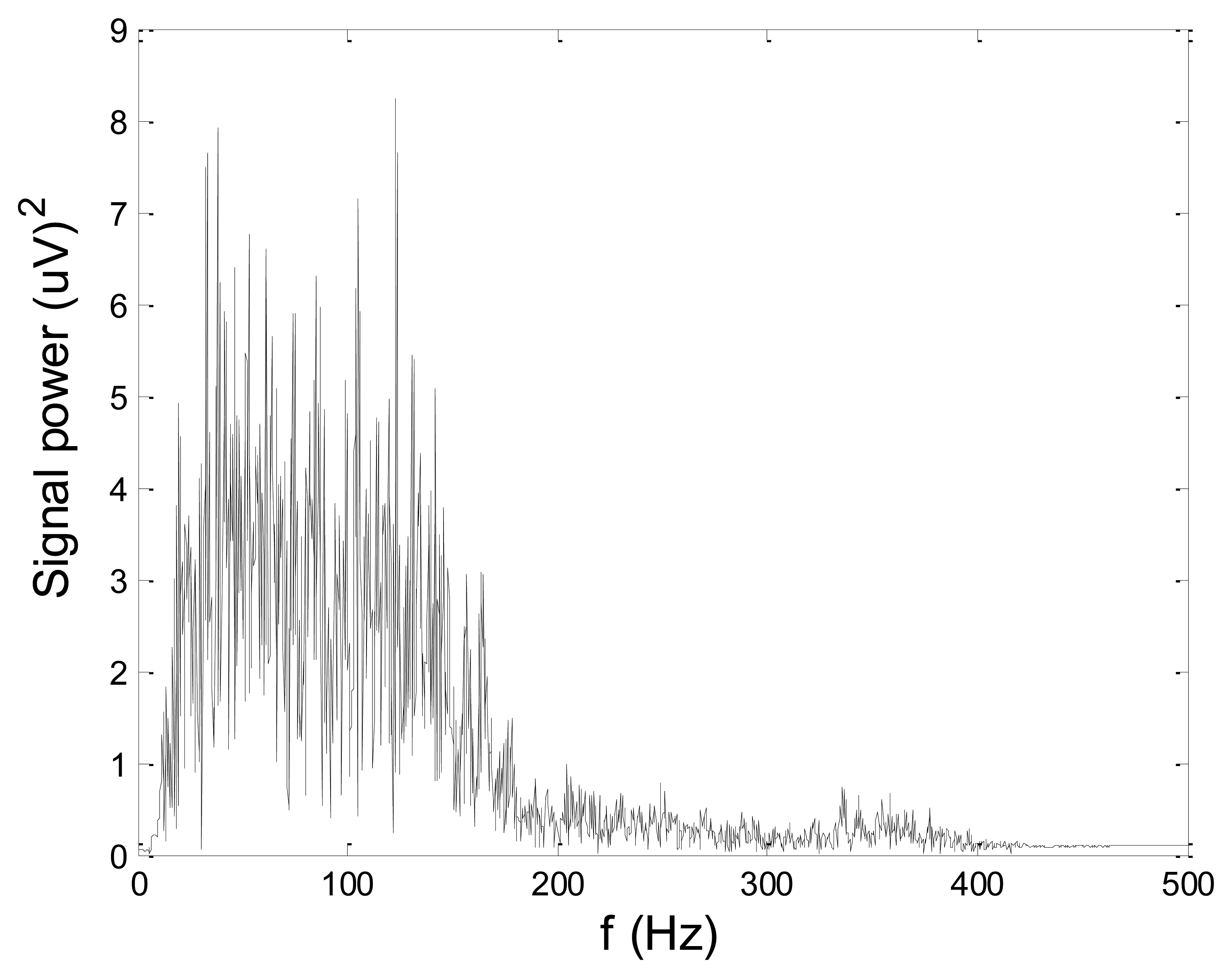 Sensors 14 08235f12 1024