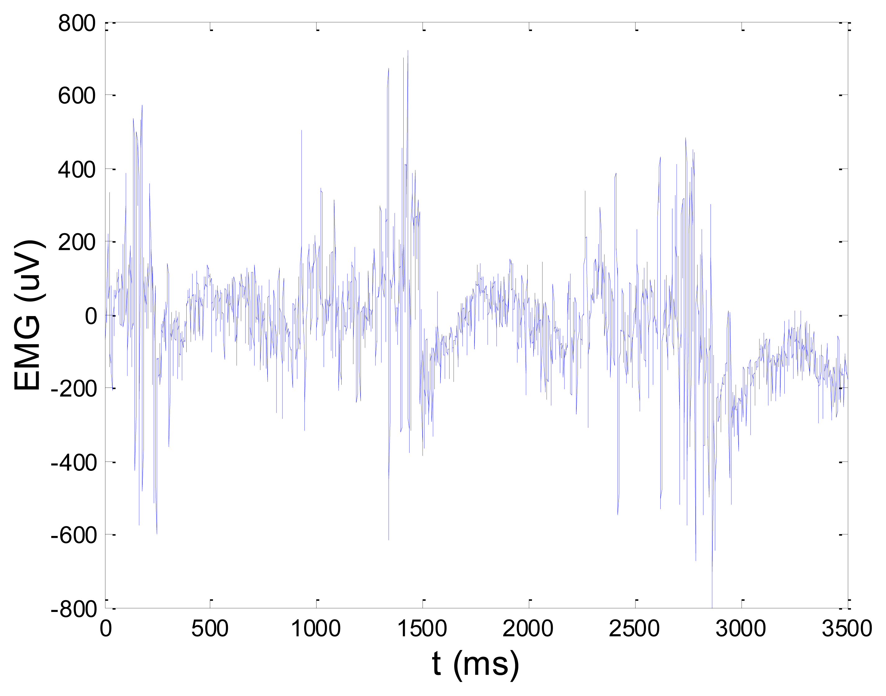 Sensors 14 08235f13 1024