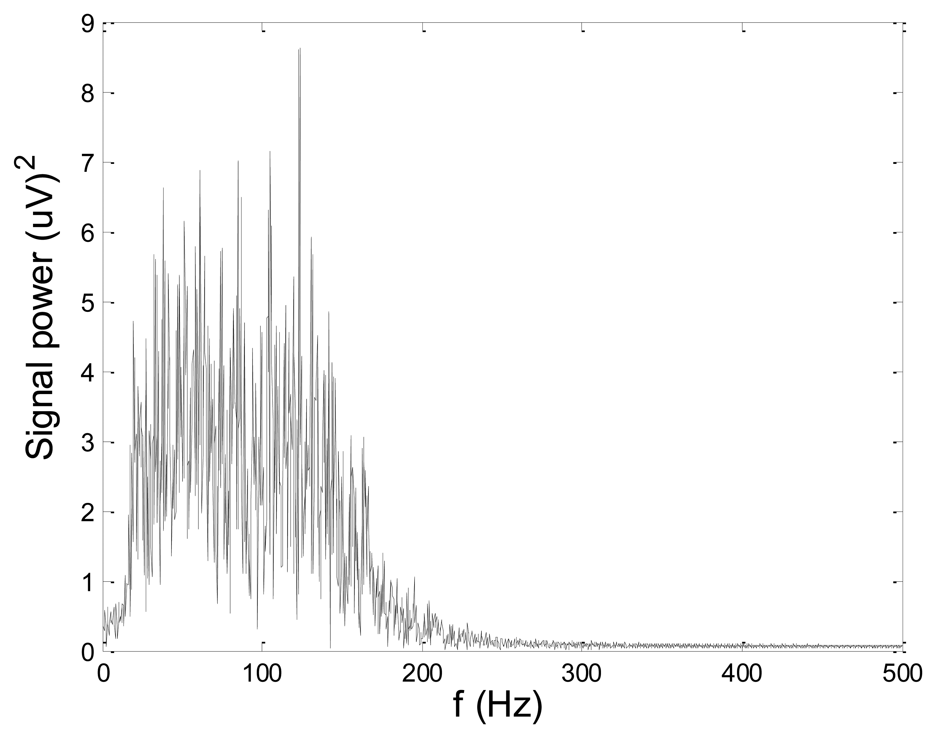 Sensors 14 08235f8 1024