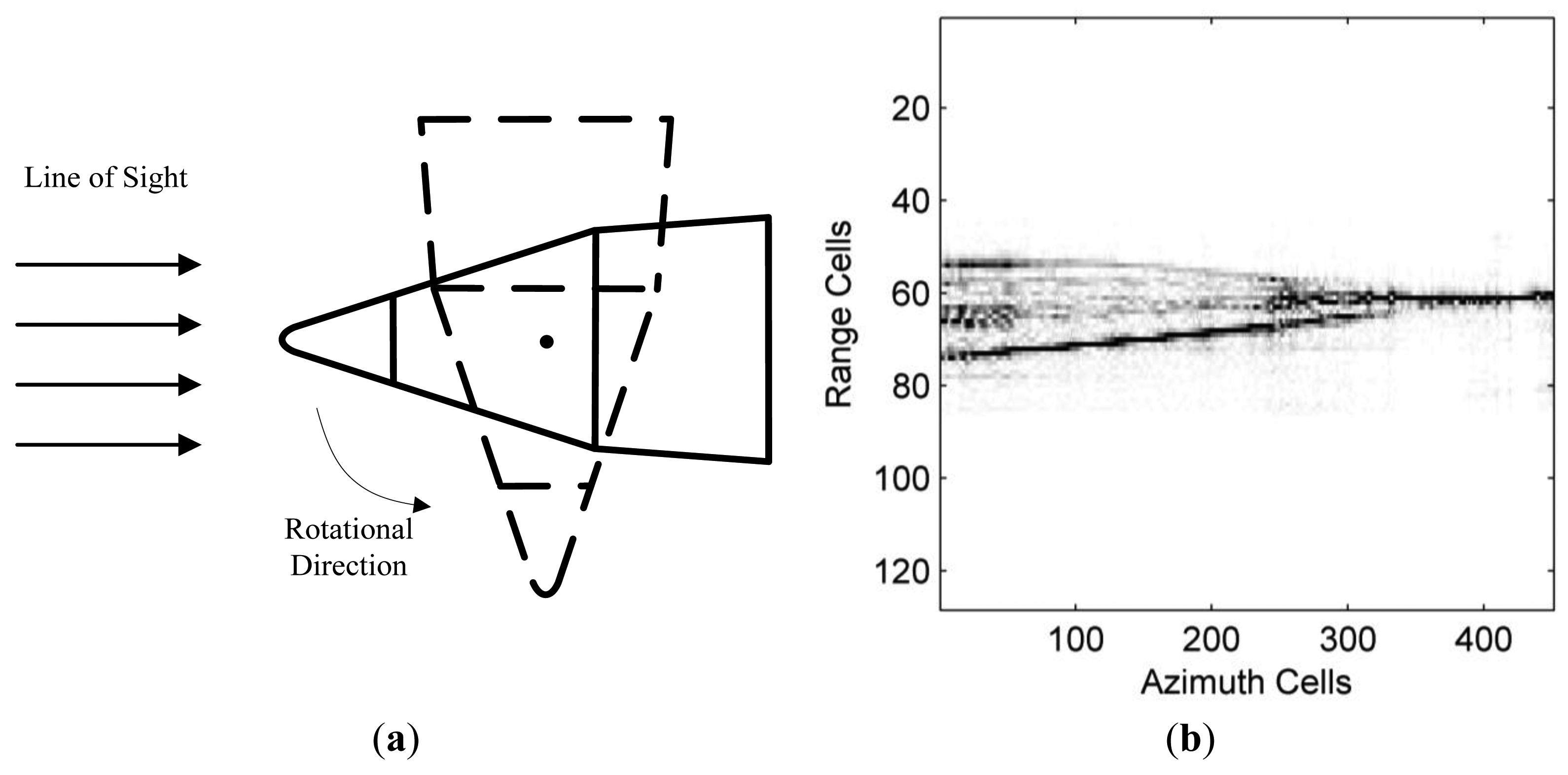 Sensors 14 08283f5 1024