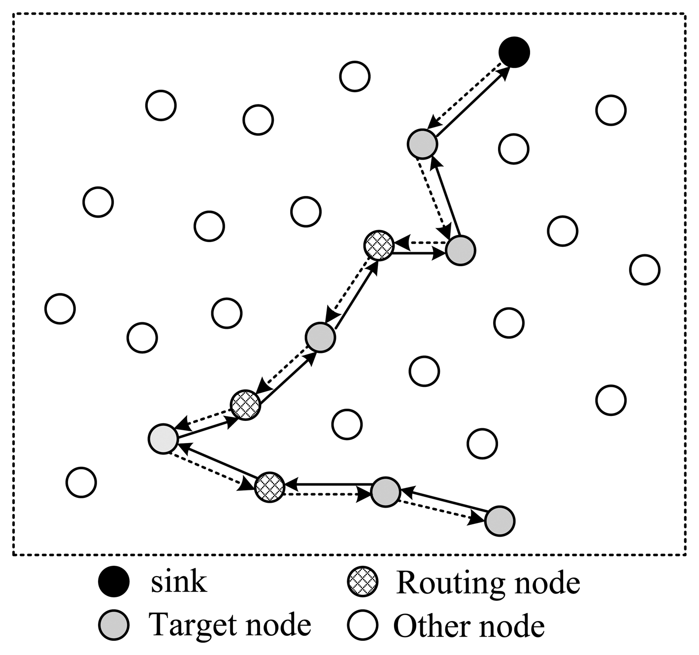 Sensors 14 08330f3 1024