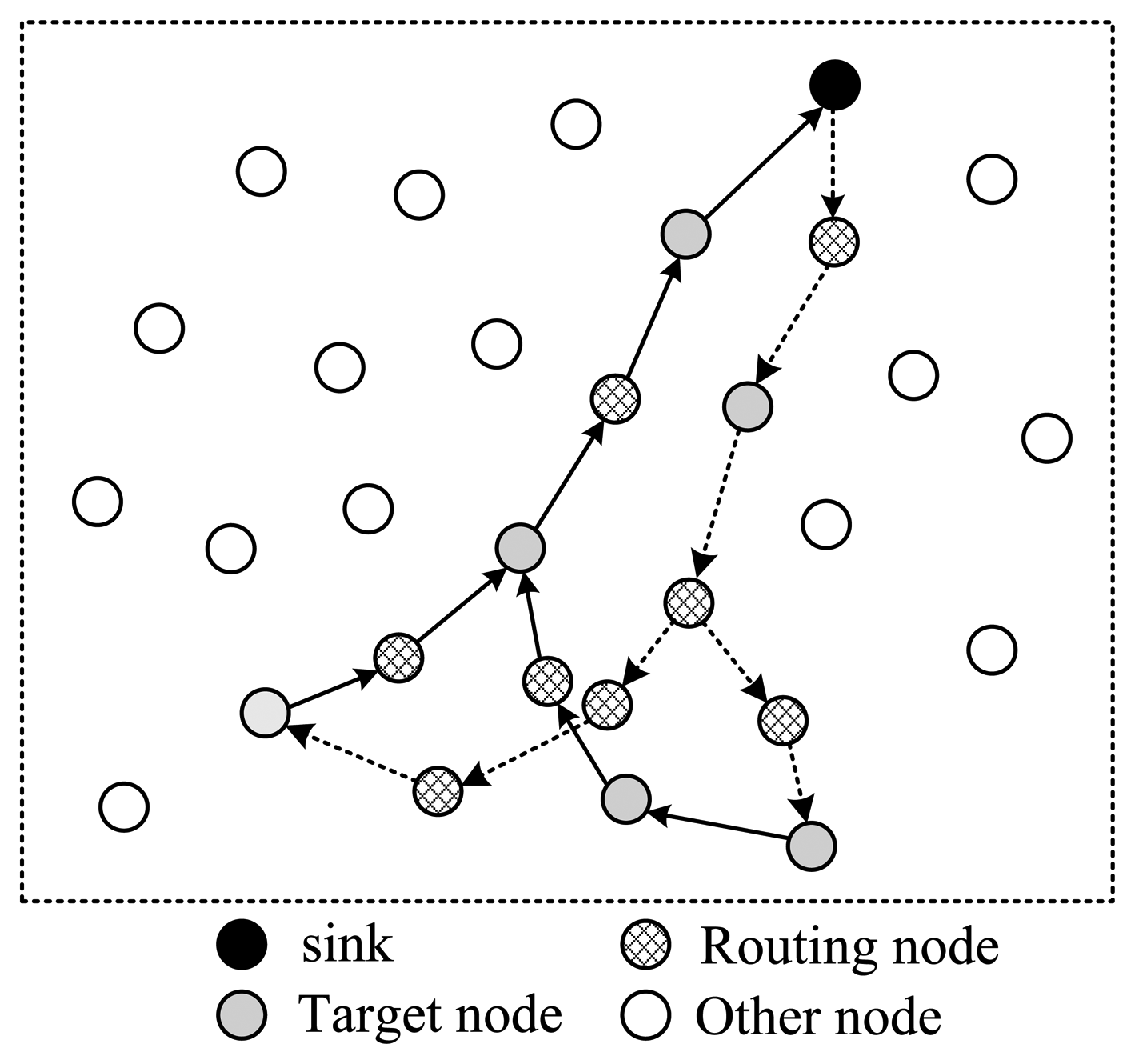 Sensors 14 08330f6 1024