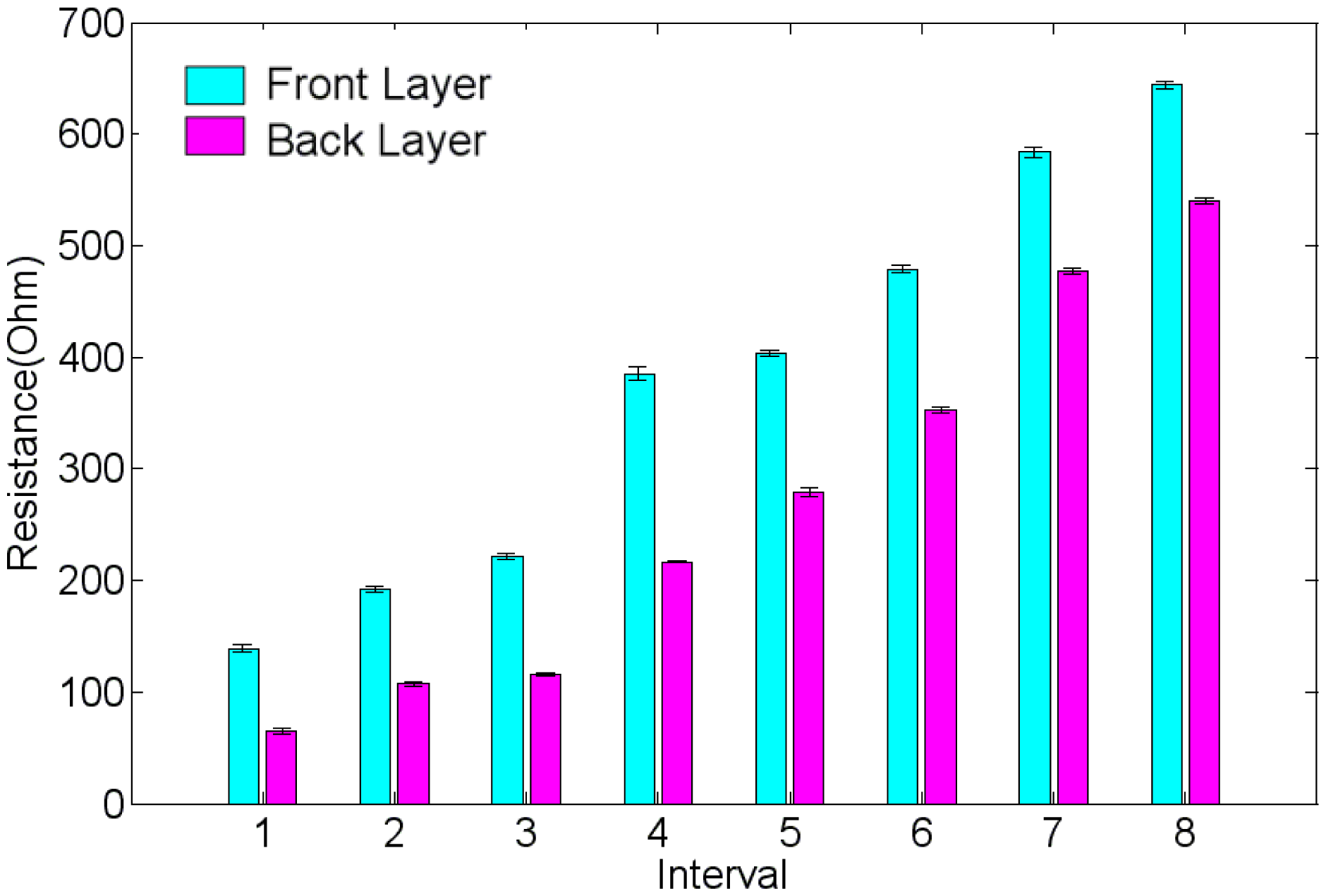 Sensors 14 08380f10 1024
